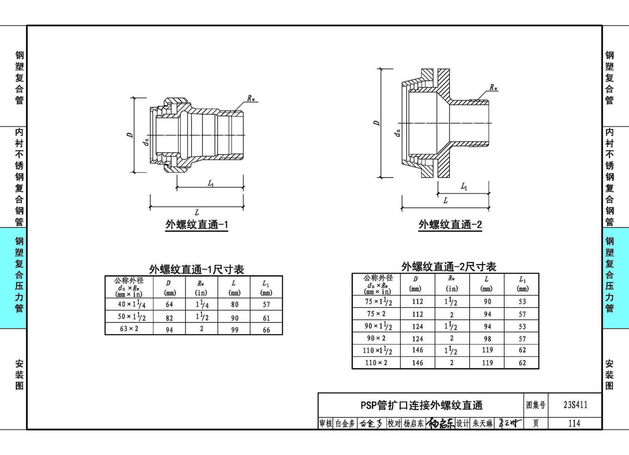 23S411--建筑给水复合金属管道安装