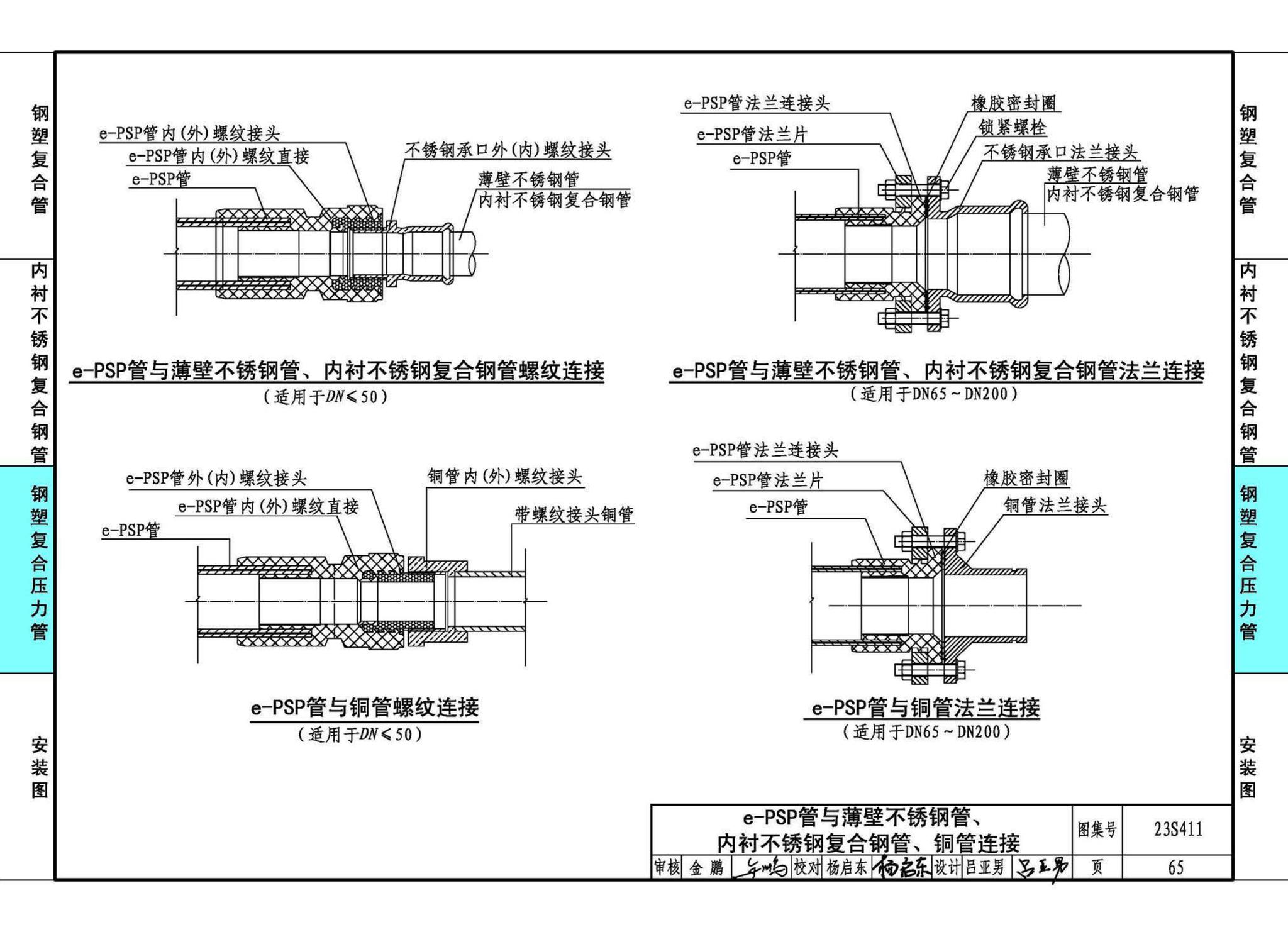 23S411--建筑给水复合金属管道安装