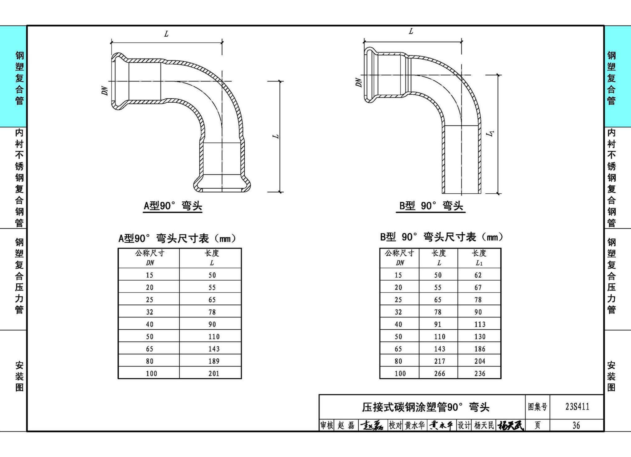 23S411--建筑给水复合金属管道安装