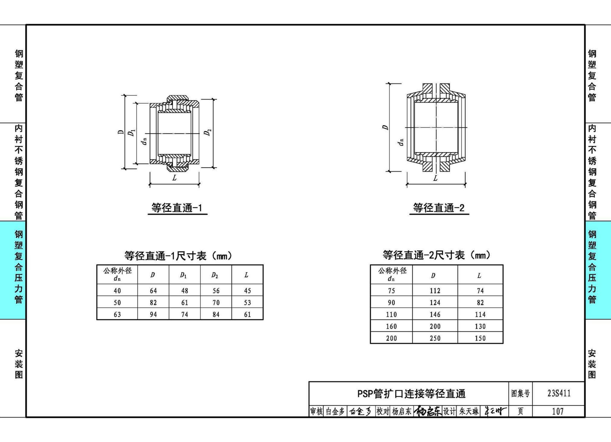 23S411--建筑给水复合金属管道安装