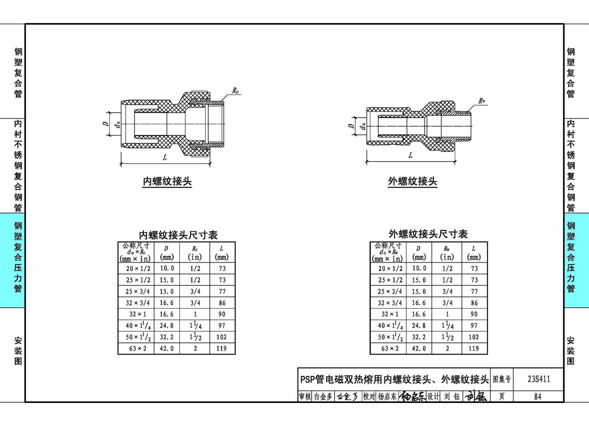 23S411--建筑给水复合金属管道安装