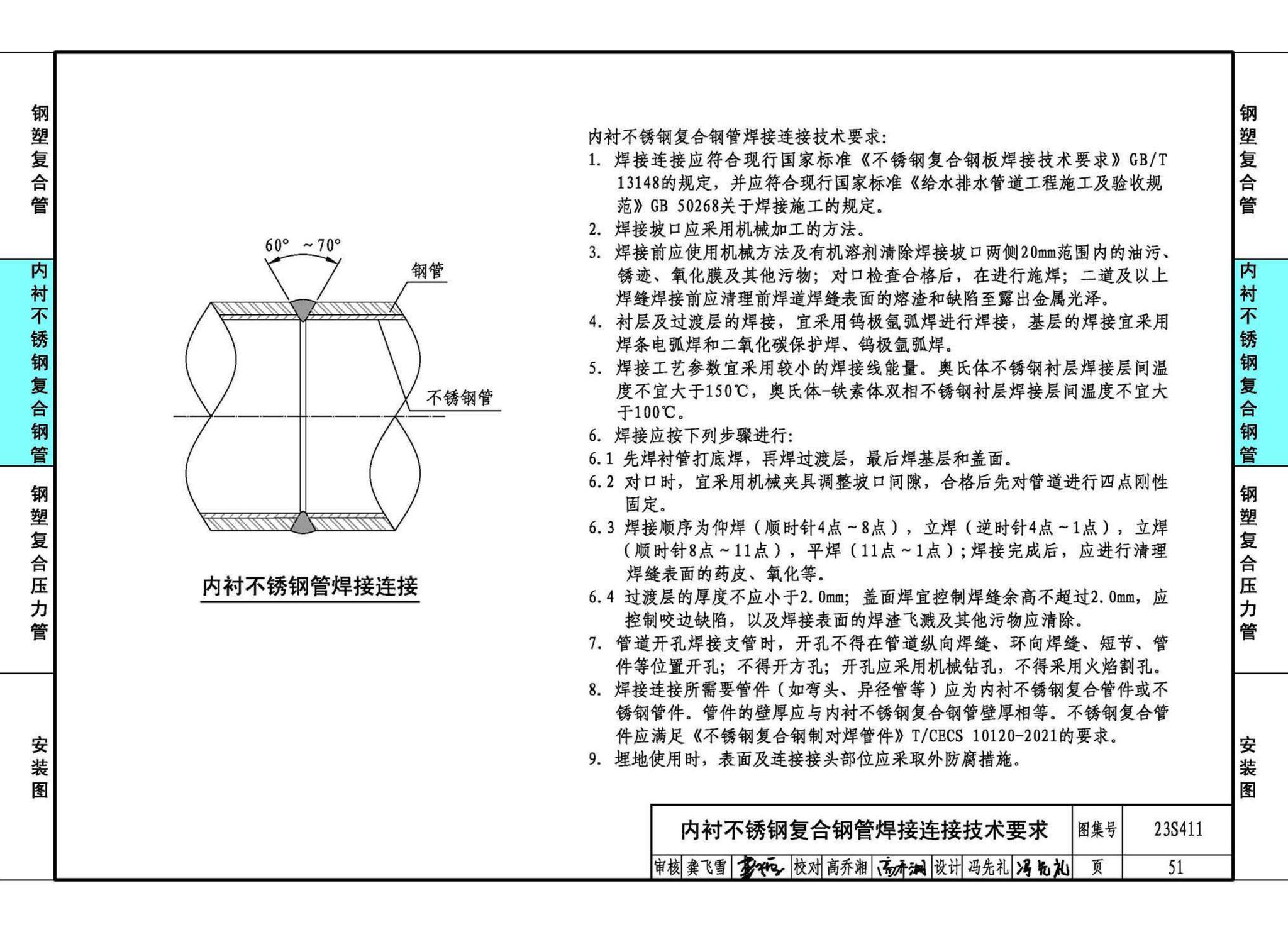 23S411--建筑给水复合金属管道安装