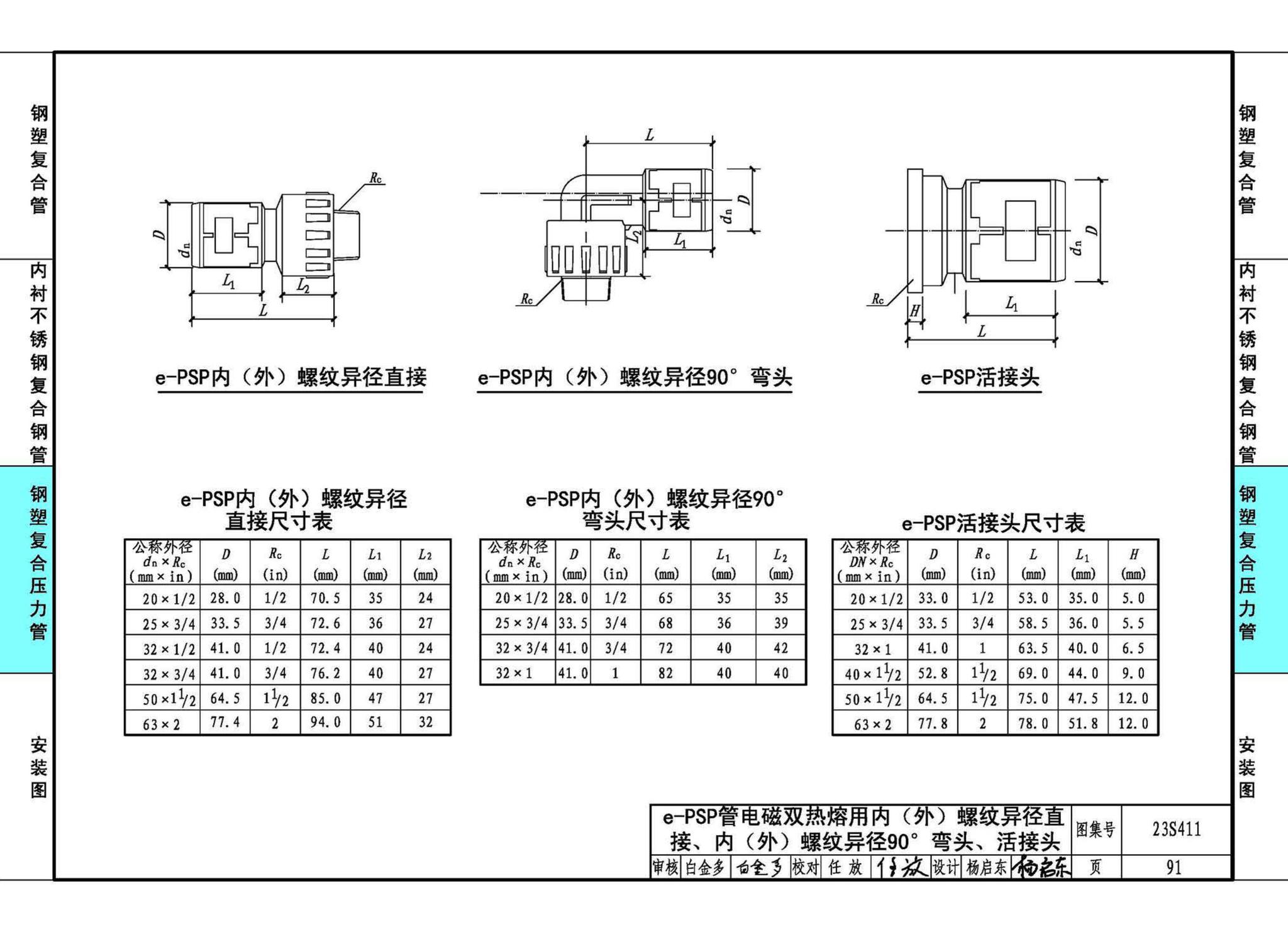 23S411--建筑给水复合金属管道安装