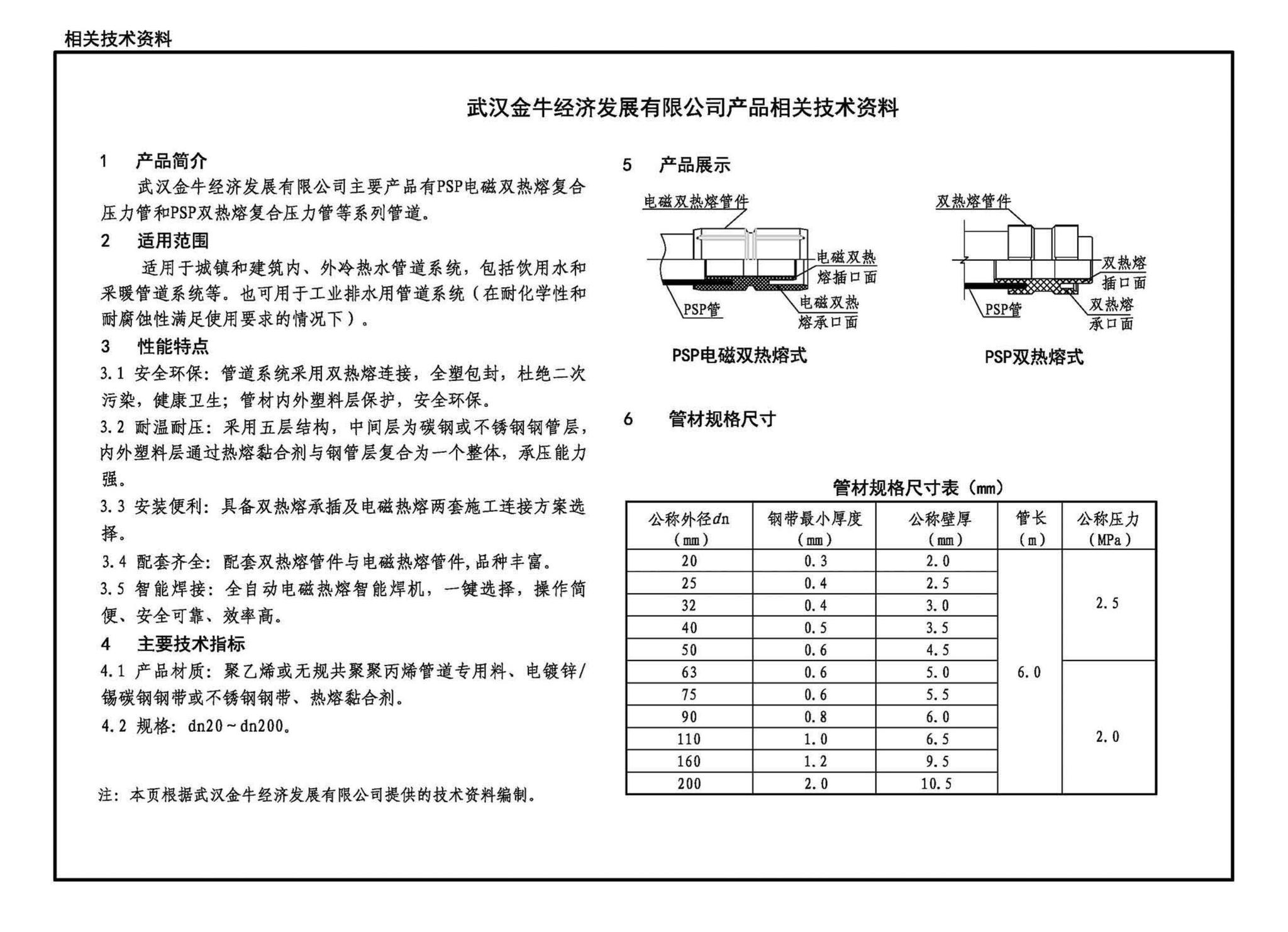 23S411--建筑给水复合金属管道安装