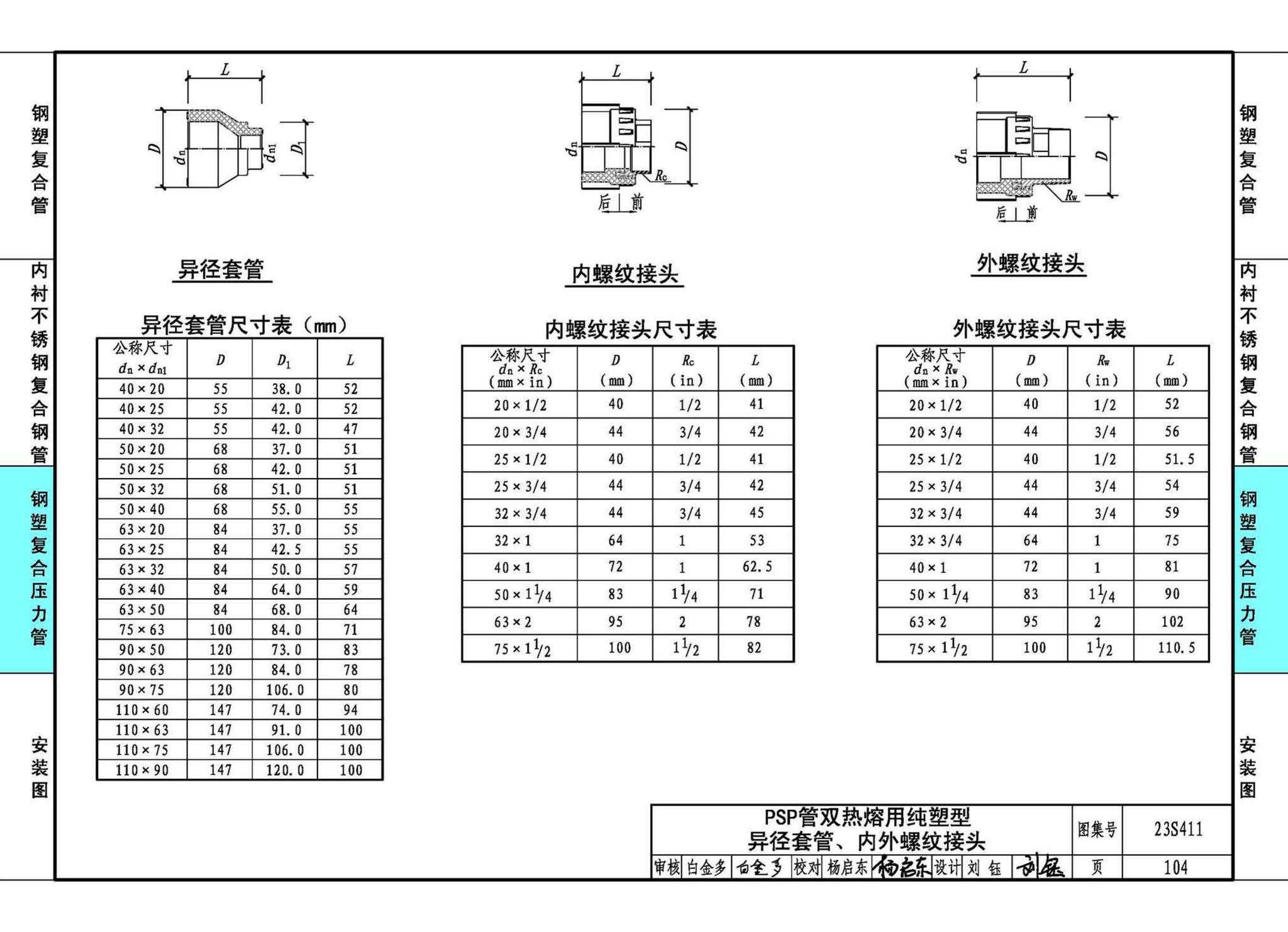 23S411--建筑给水复合金属管道安装