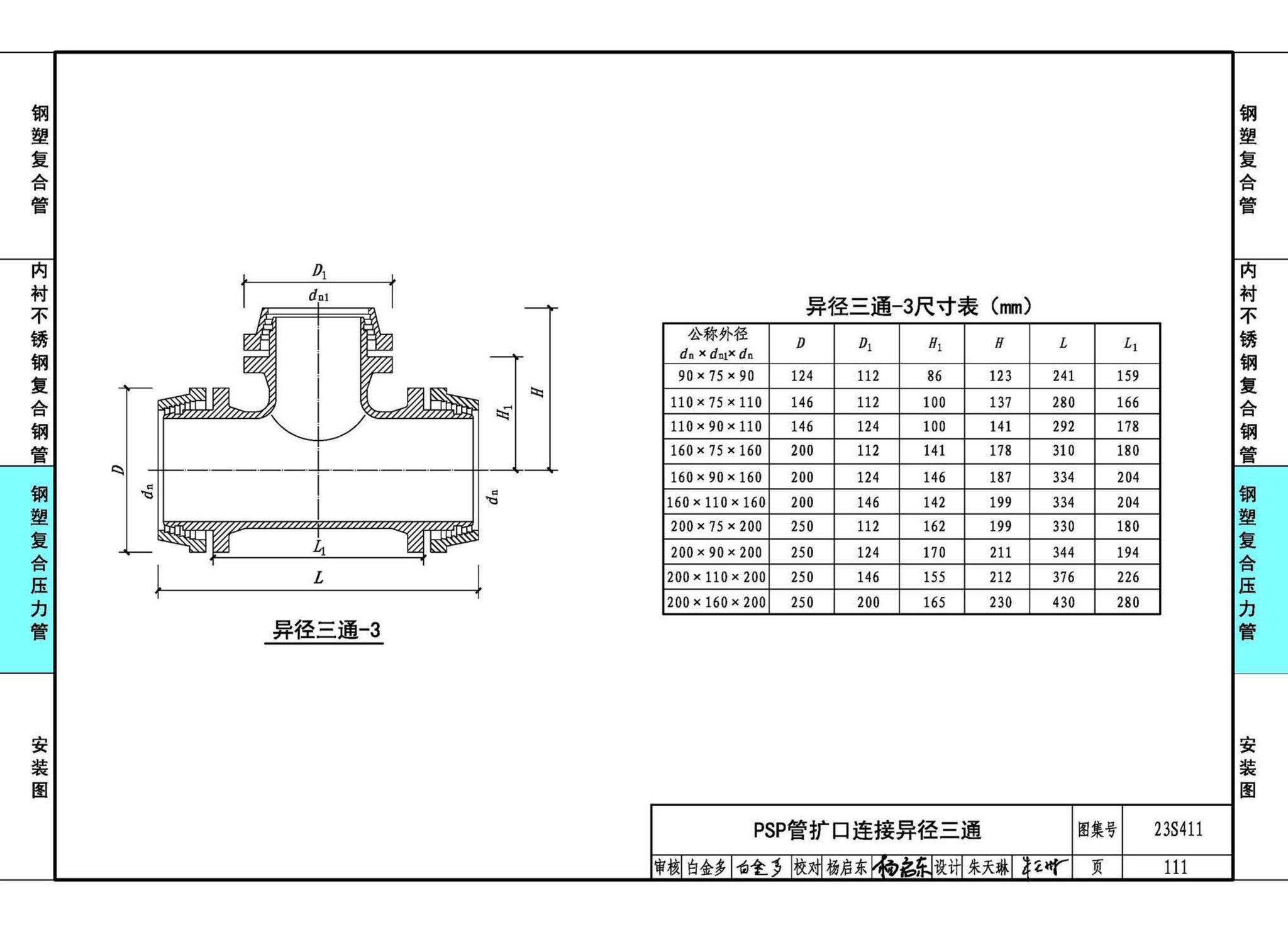 23S411--建筑给水复合金属管道安装