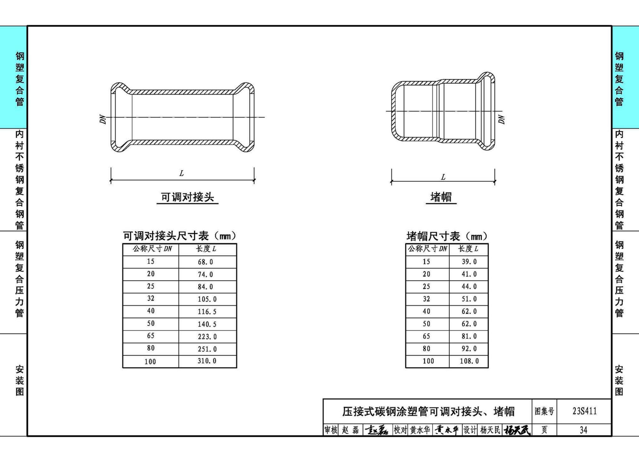 23S411--建筑给水复合金属管道安装