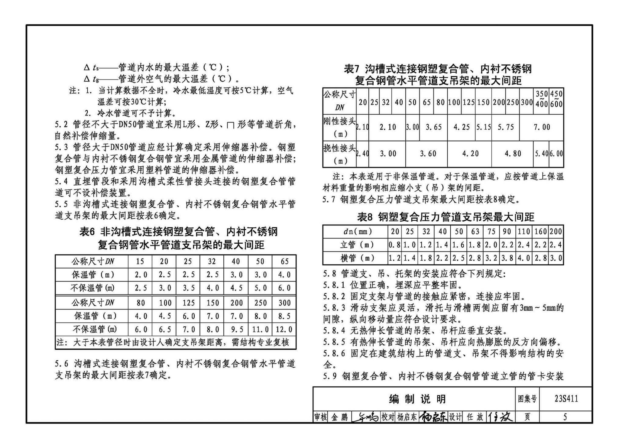 23S411--建筑给水复合金属管道安装