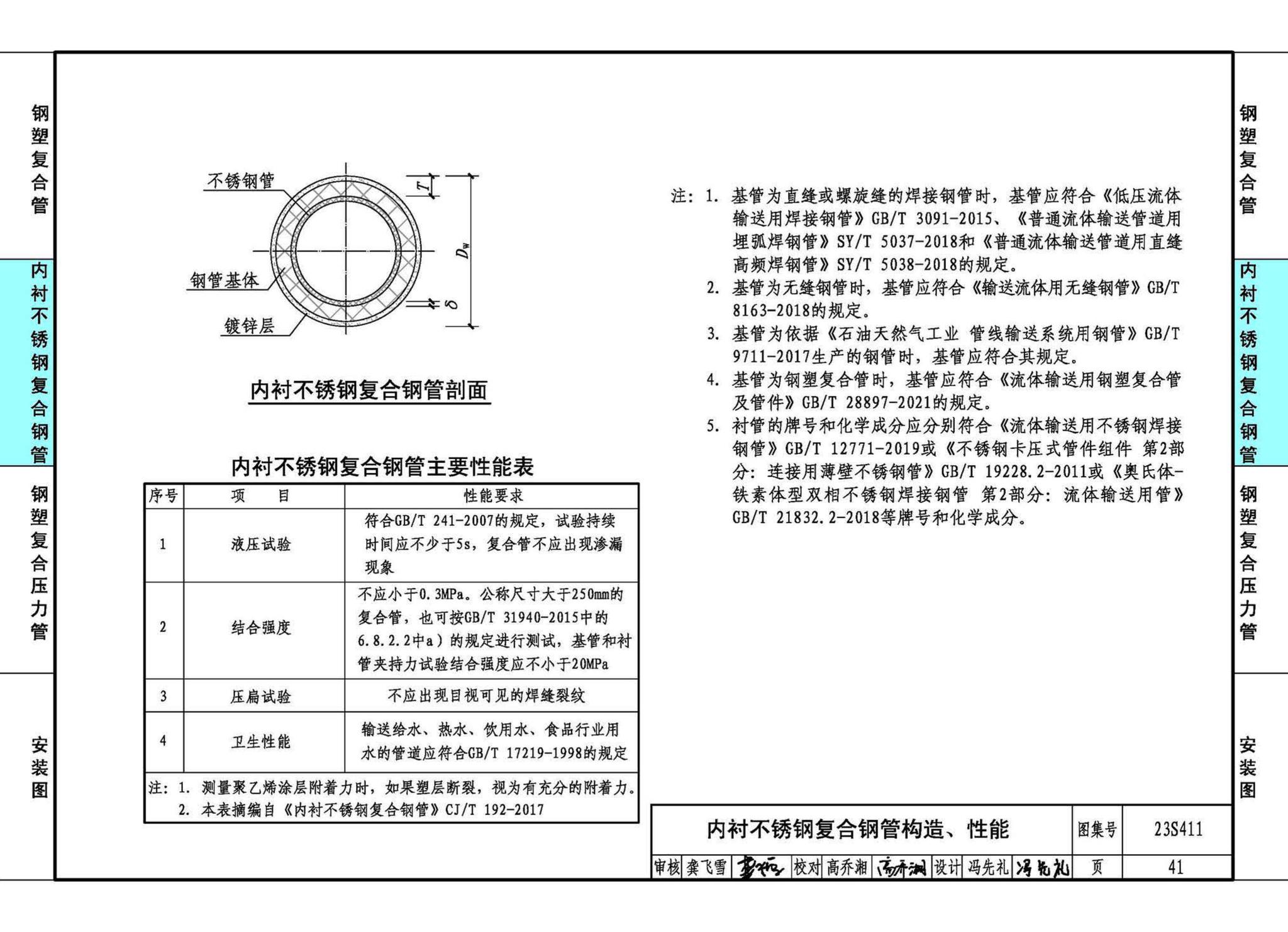 23S411--建筑给水复合金属管道安装