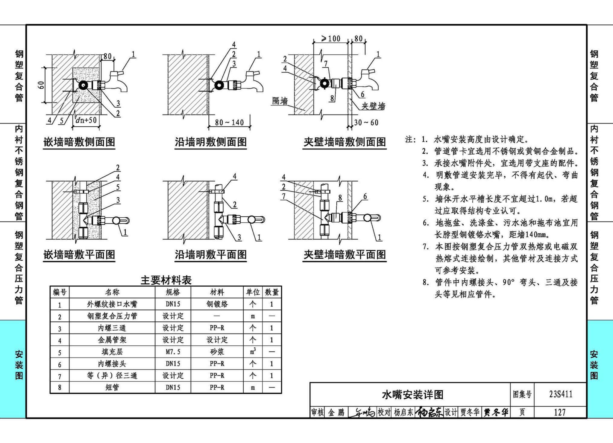 23S411--建筑给水复合金属管道安装