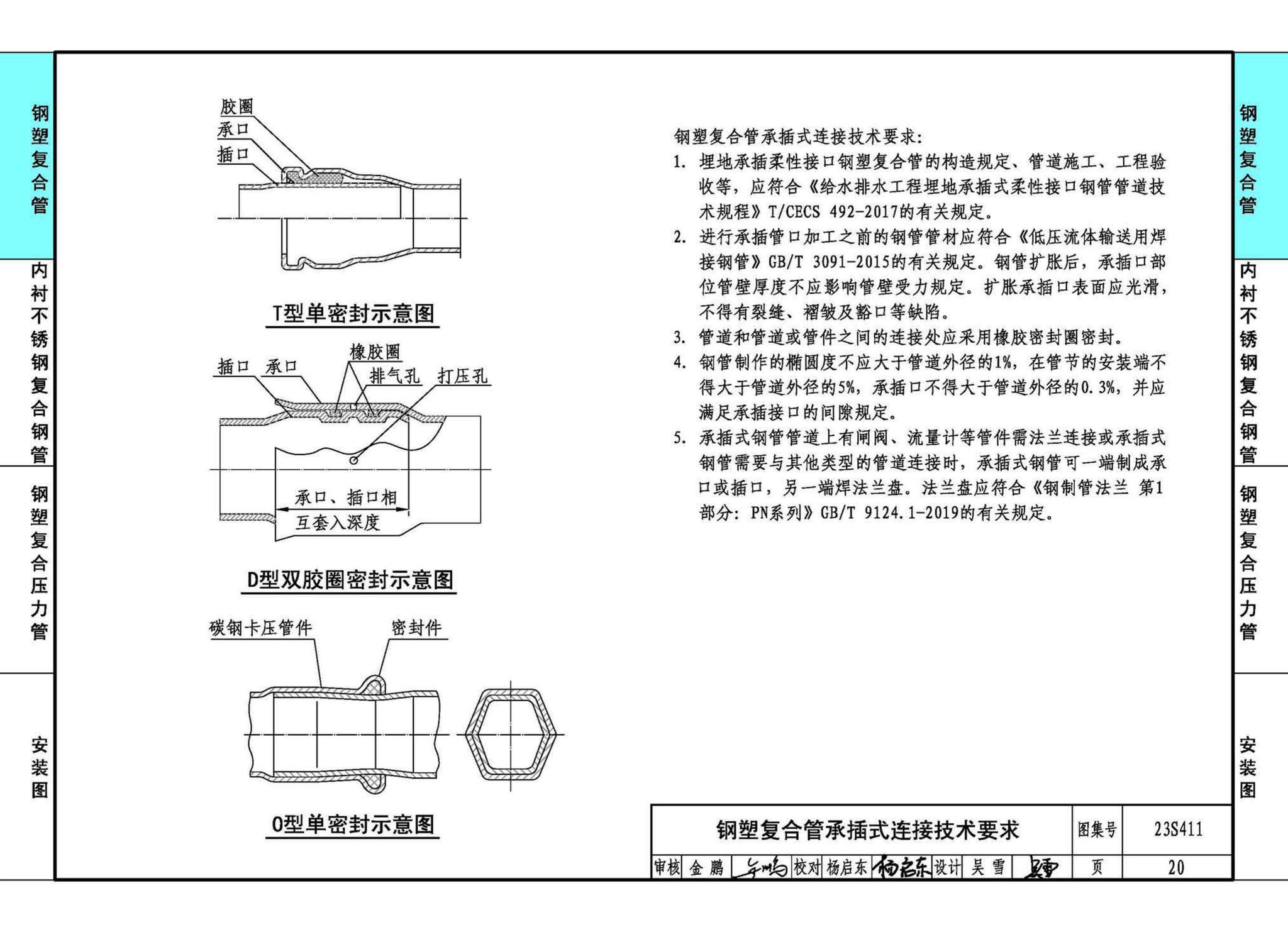 23S411--建筑给水复合金属管道安装