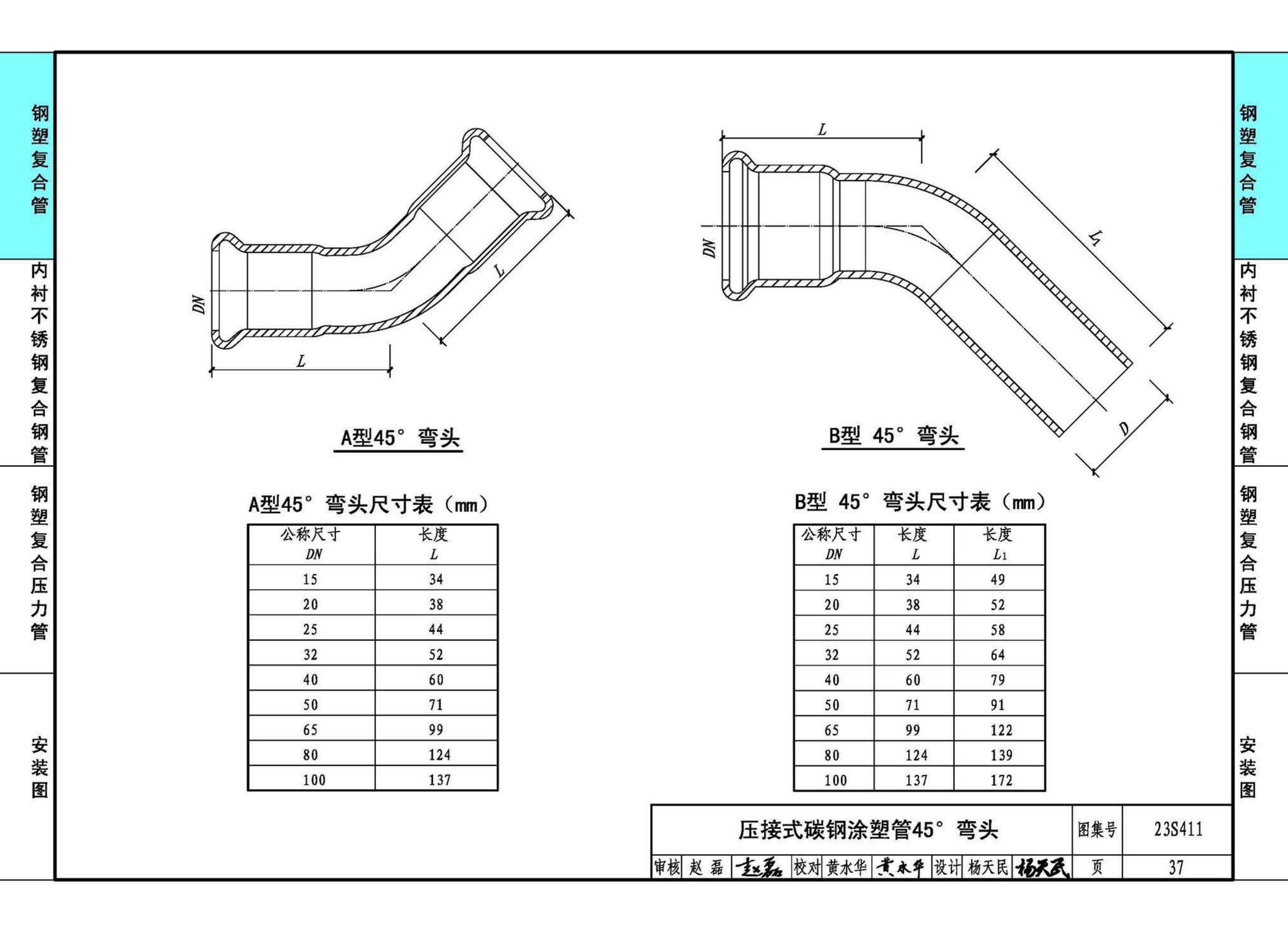 23S411--建筑给水复合金属管道安装