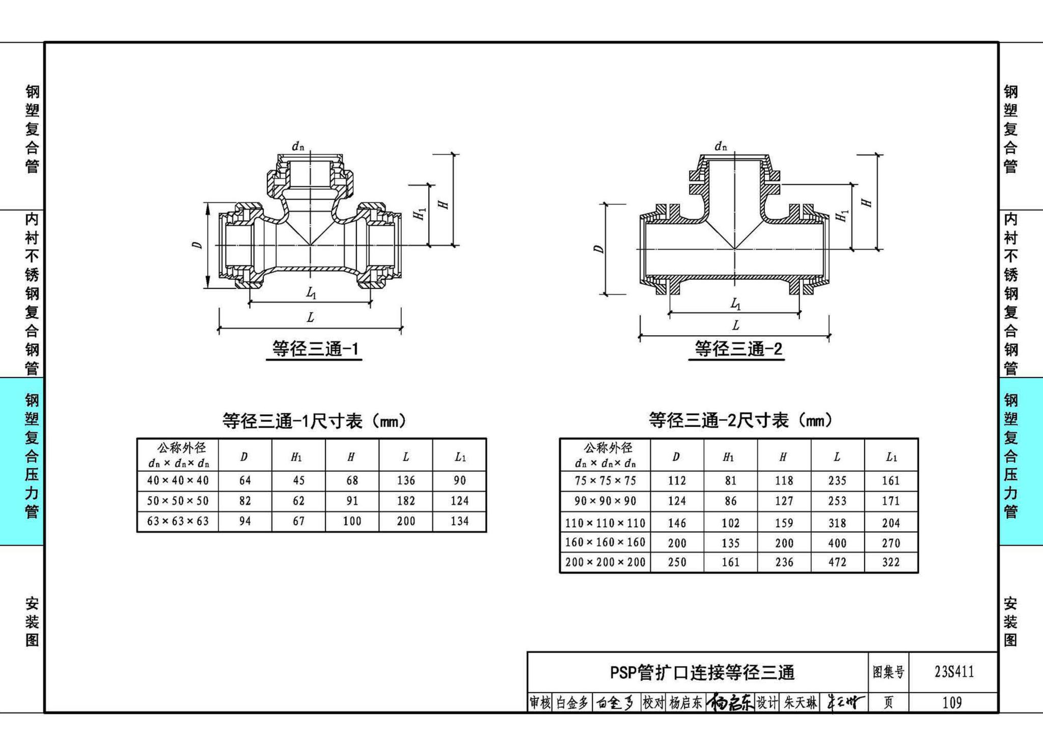 23S411--建筑给水复合金属管道安装