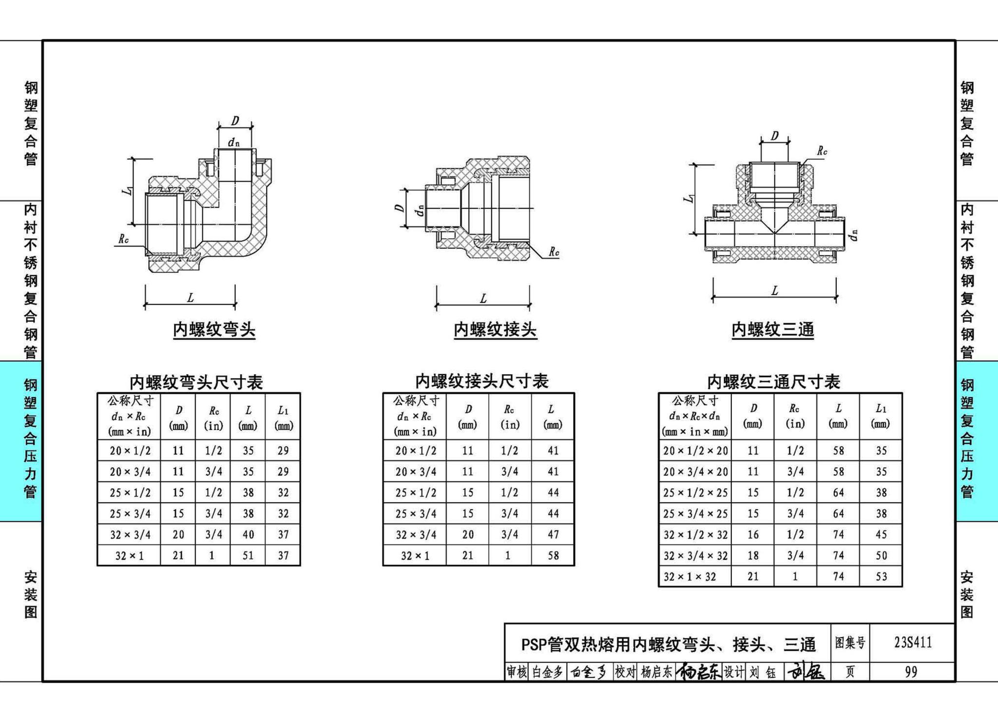 23S411--建筑给水复合金属管道安装