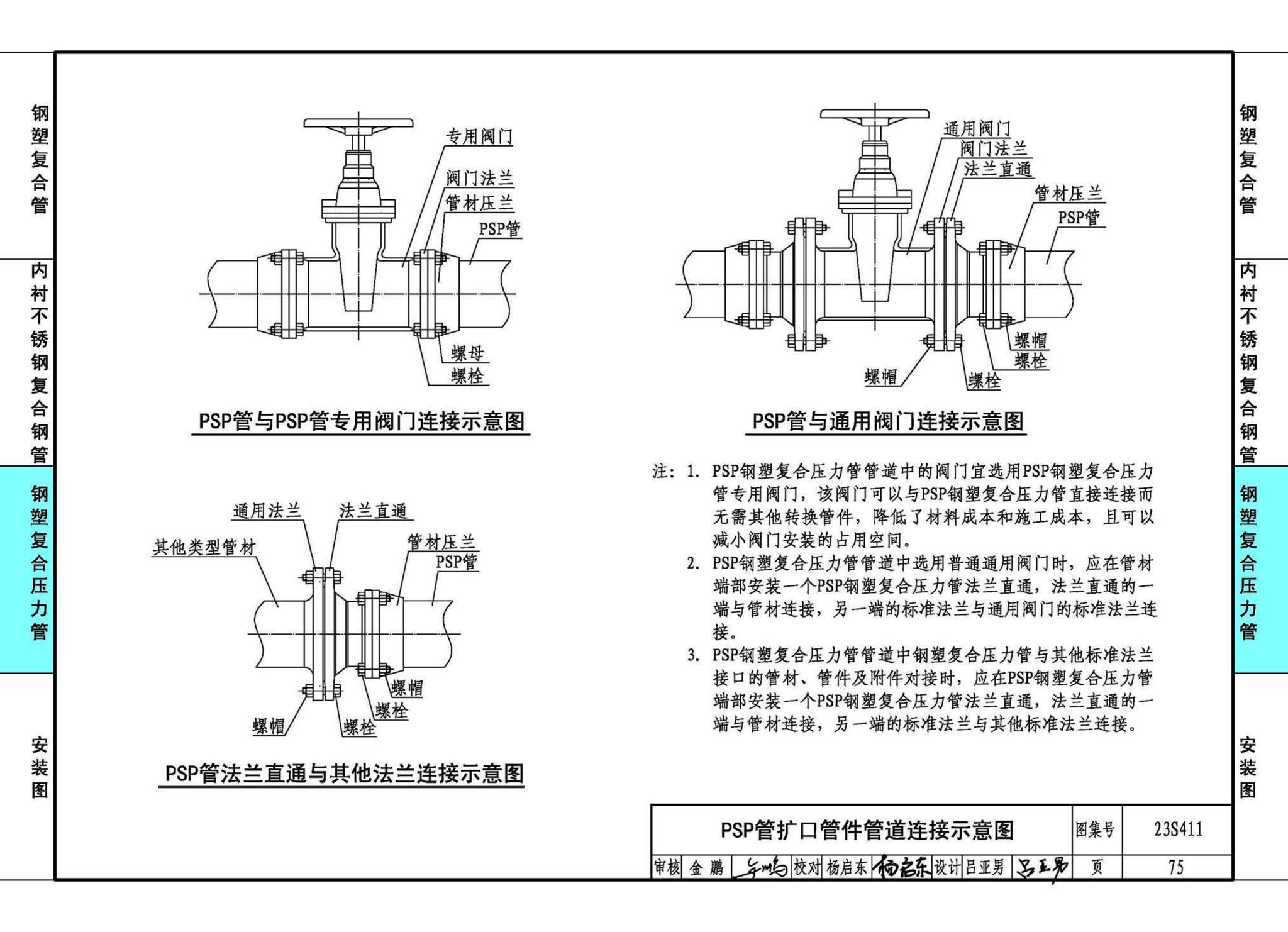 23S411--建筑给水复合金属管道安装