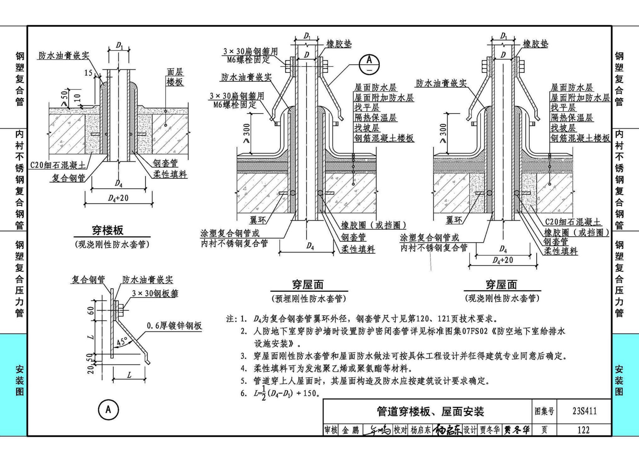 23S411--建筑给水复合金属管道安装