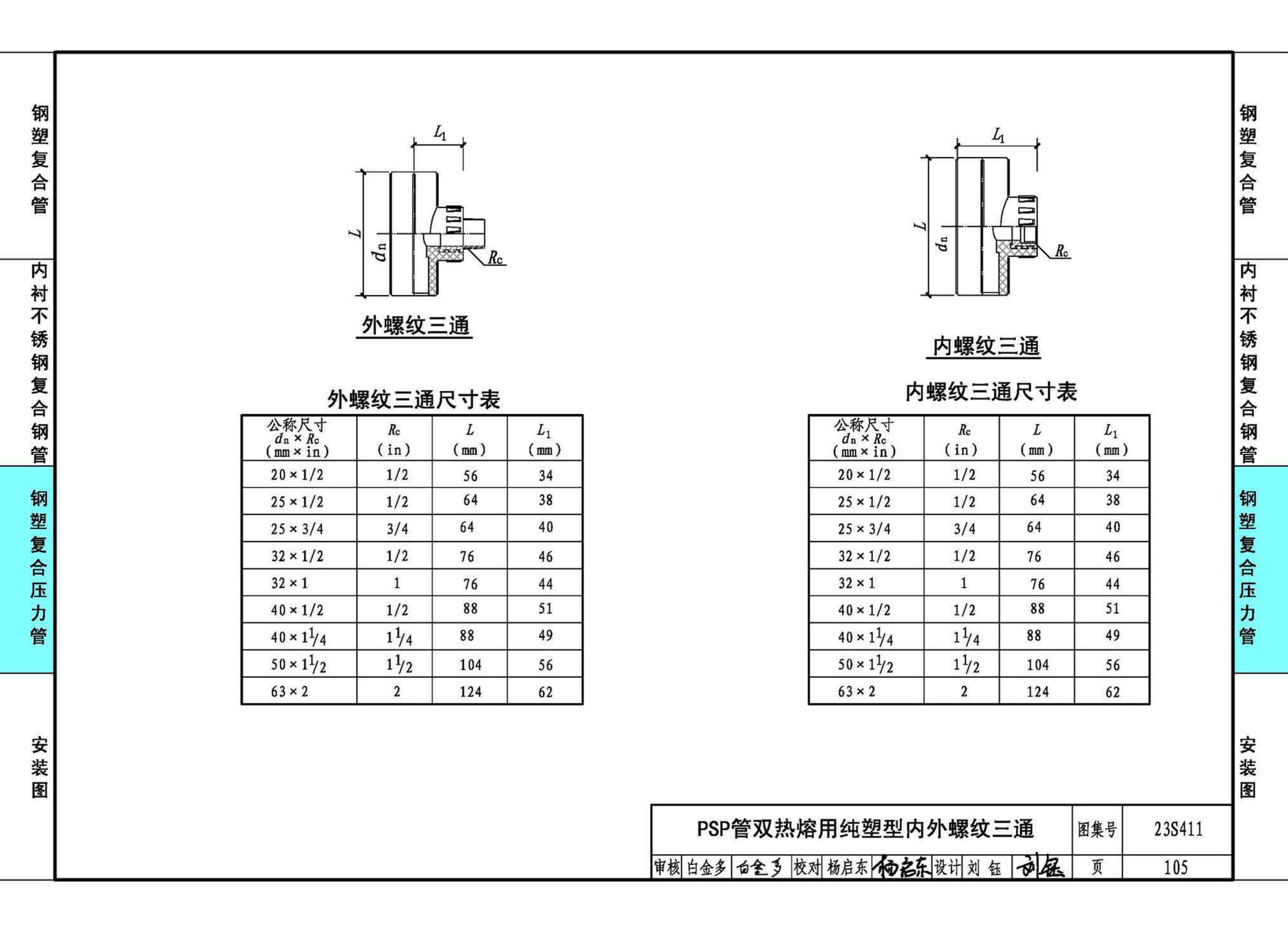 23S411--建筑给水复合金属管道安装