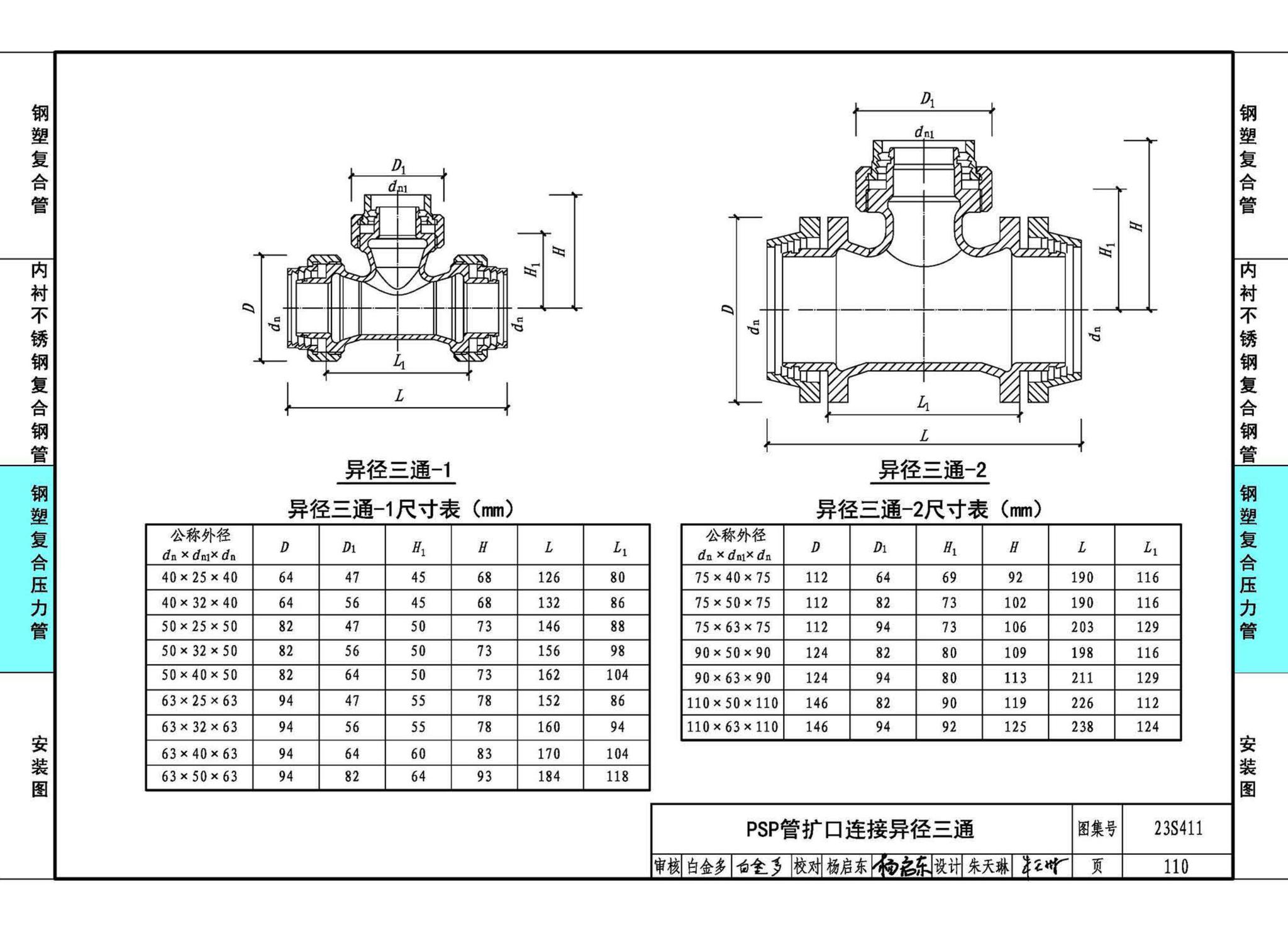 23S411--建筑给水复合金属管道安装