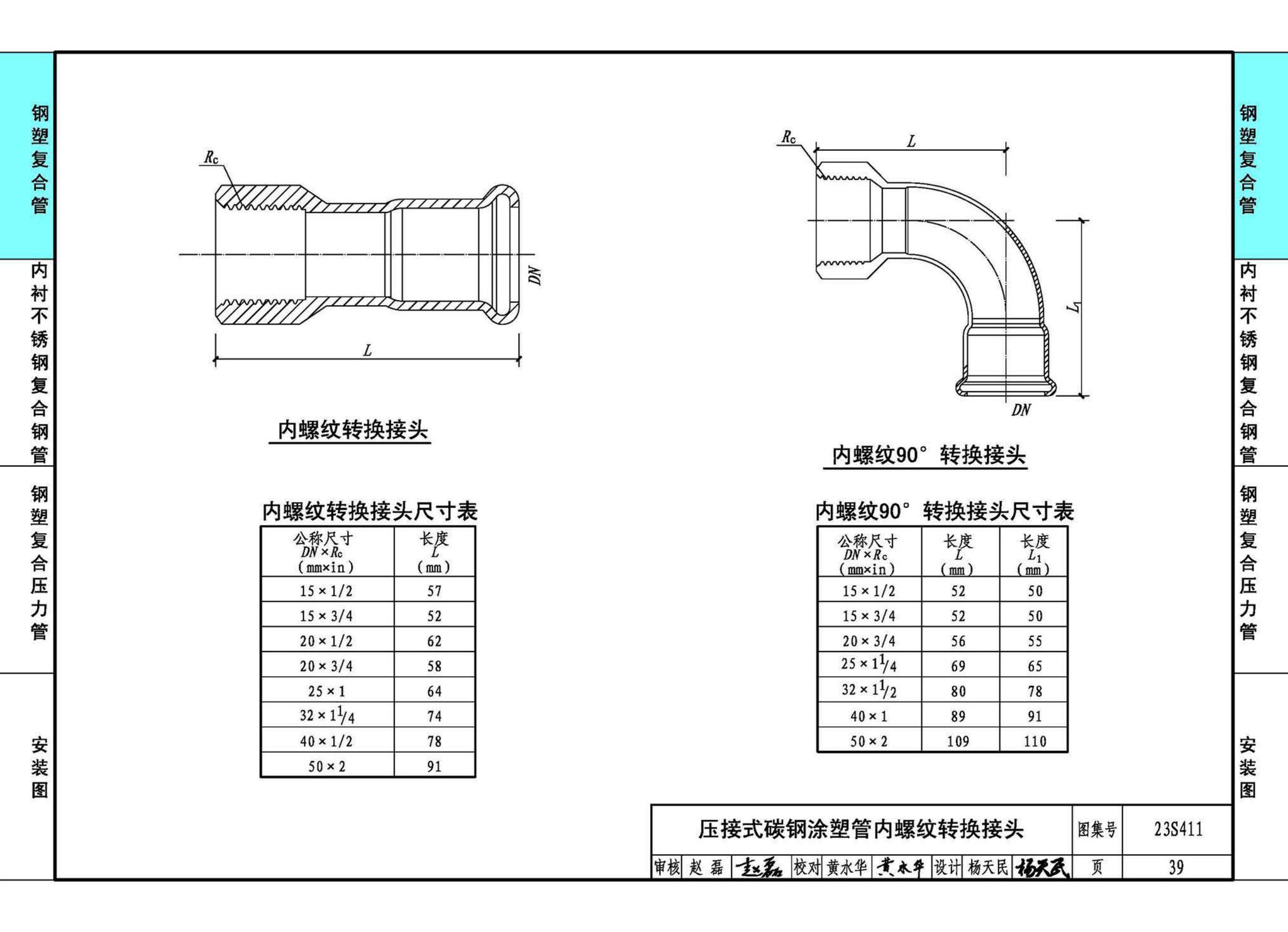 23S411--建筑给水复合金属管道安装