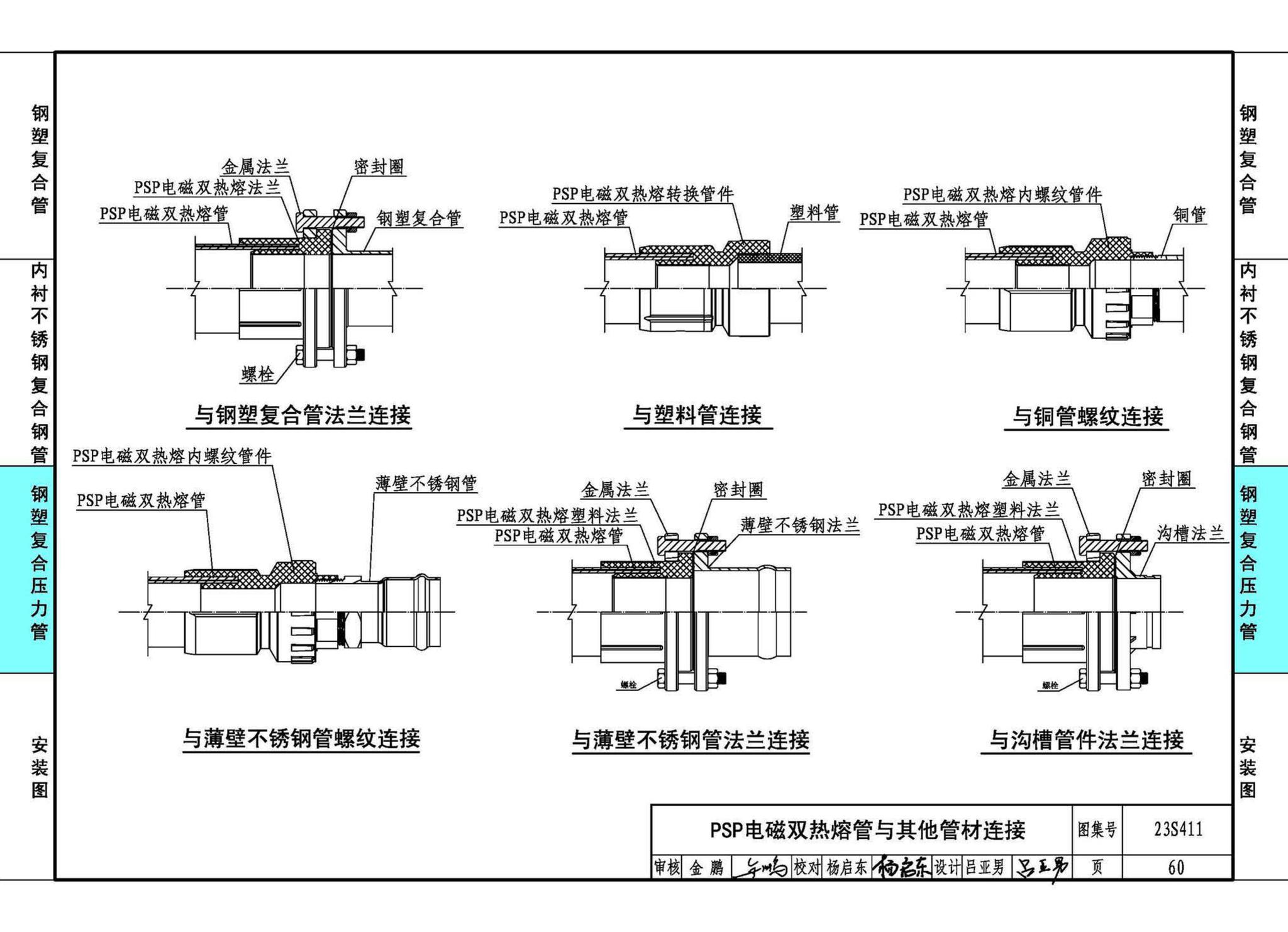 23S411--建筑给水复合金属管道安装