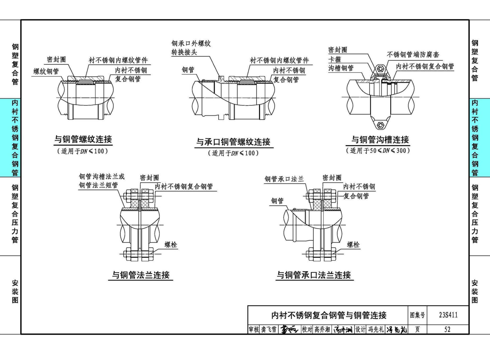 23S411--建筑给水复合金属管道安装