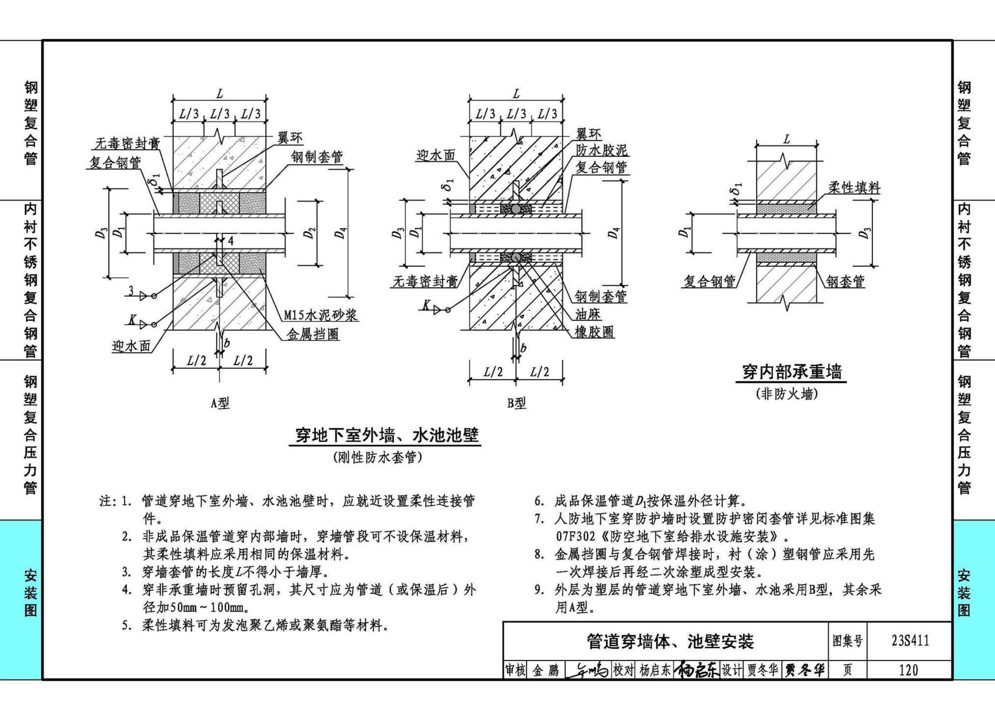 23S411--建筑给水复合金属管道安装