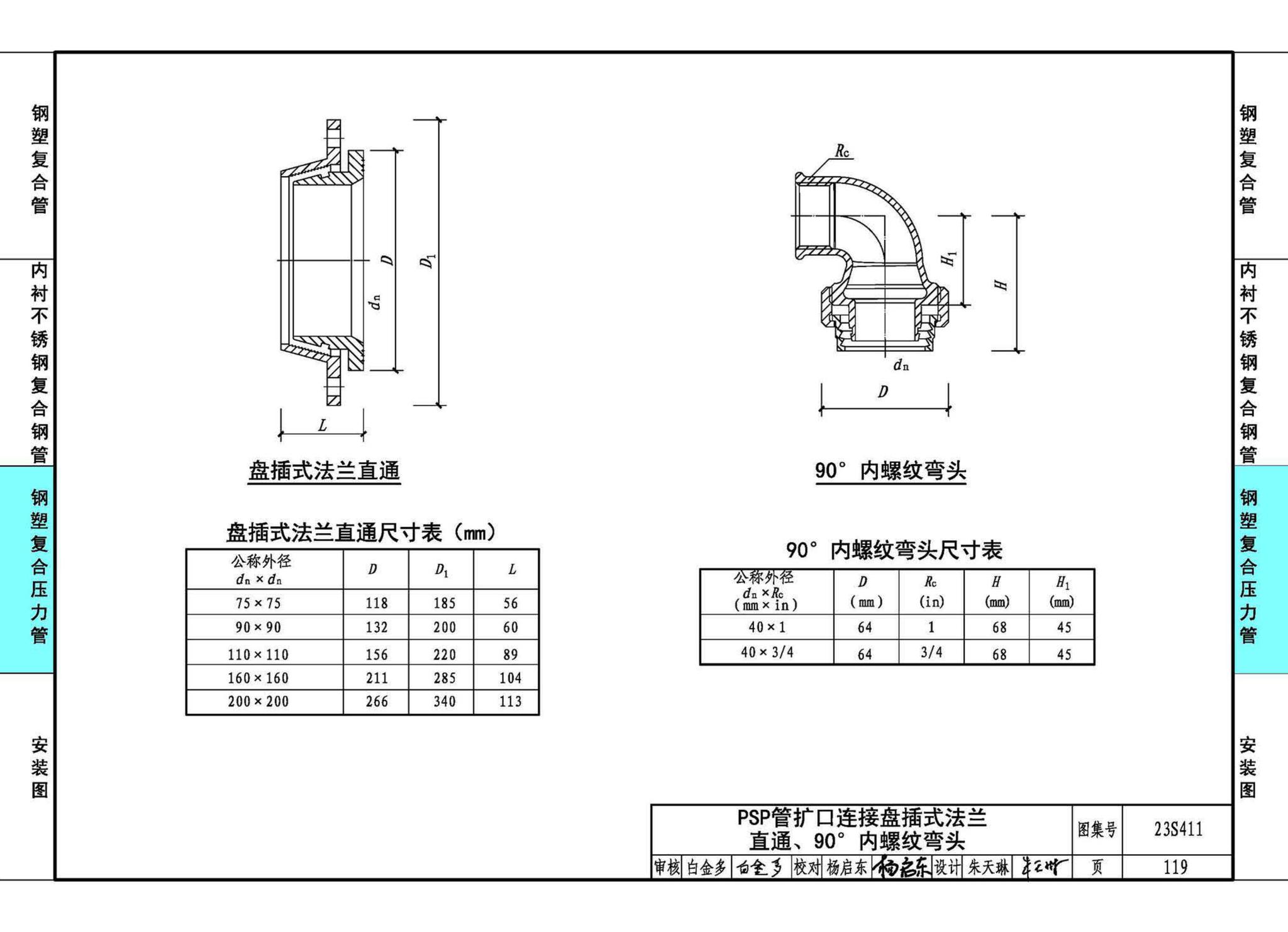 23S411--建筑给水复合金属管道安装