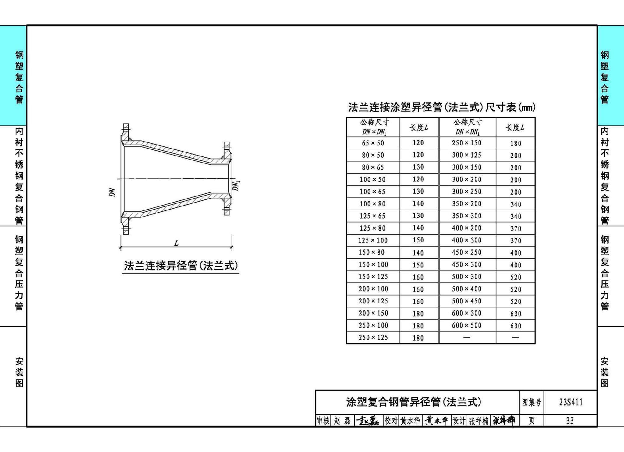 23S411--建筑给水复合金属管道安装