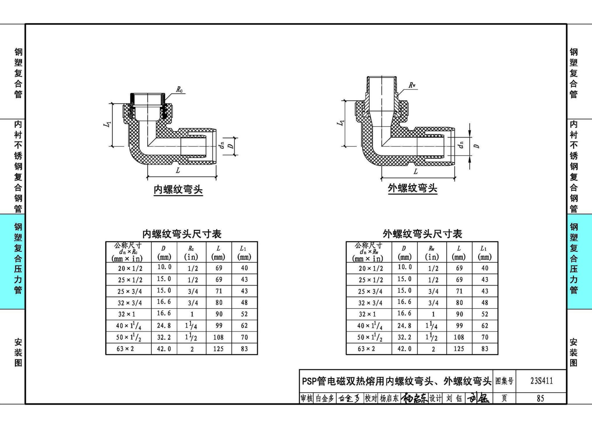 23S411--建筑给水复合金属管道安装