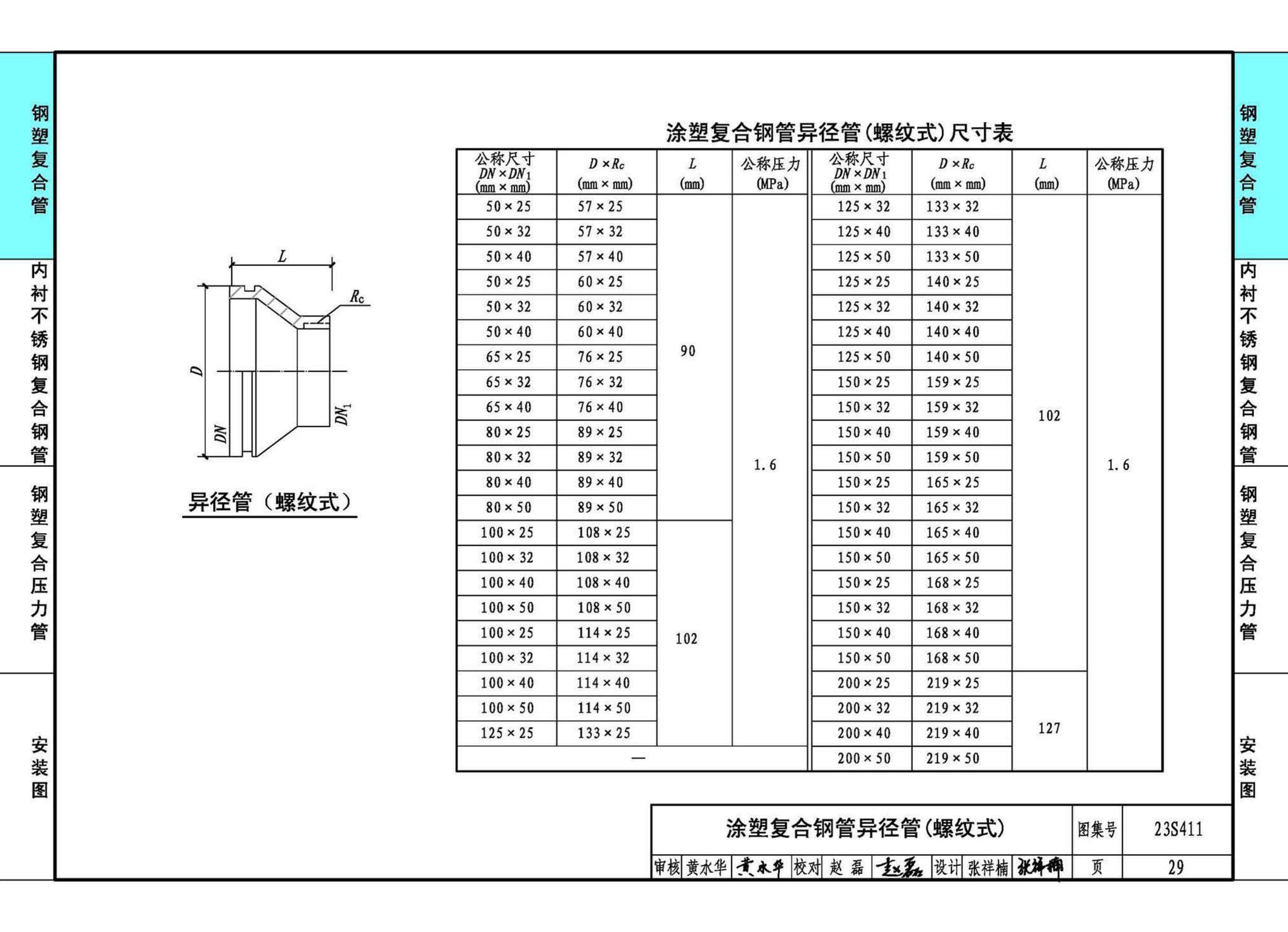 23S411--建筑给水复合金属管道安装