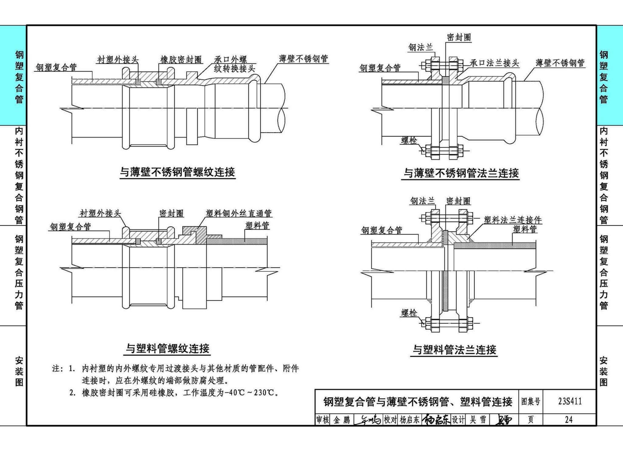 23S411--建筑给水复合金属管道安装