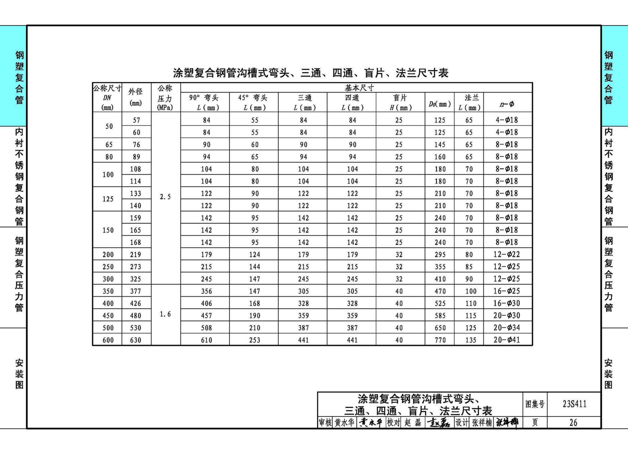 23S411--建筑给水复合金属管道安装