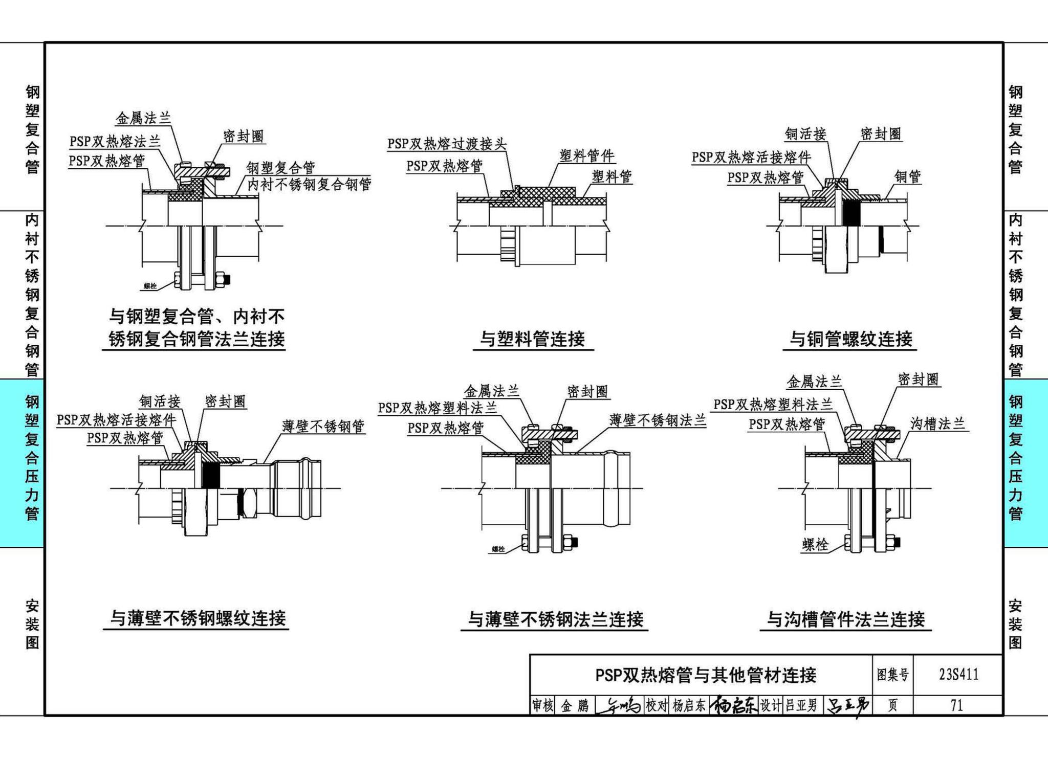 23S411--建筑给水复合金属管道安装