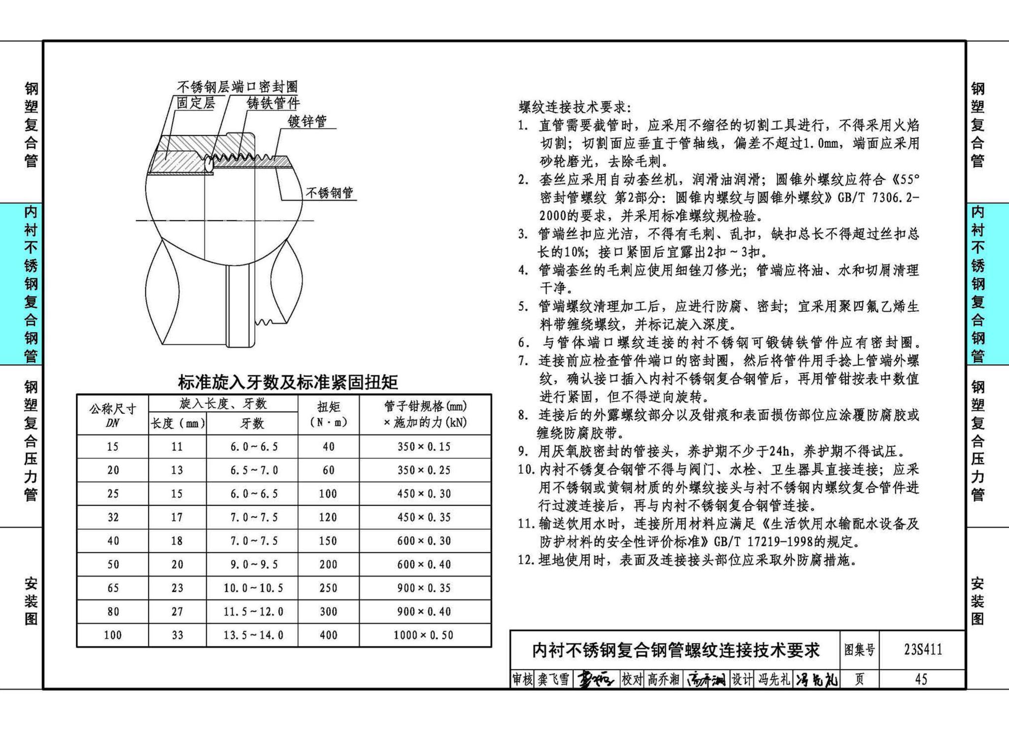 23S411--建筑给水复合金属管道安装