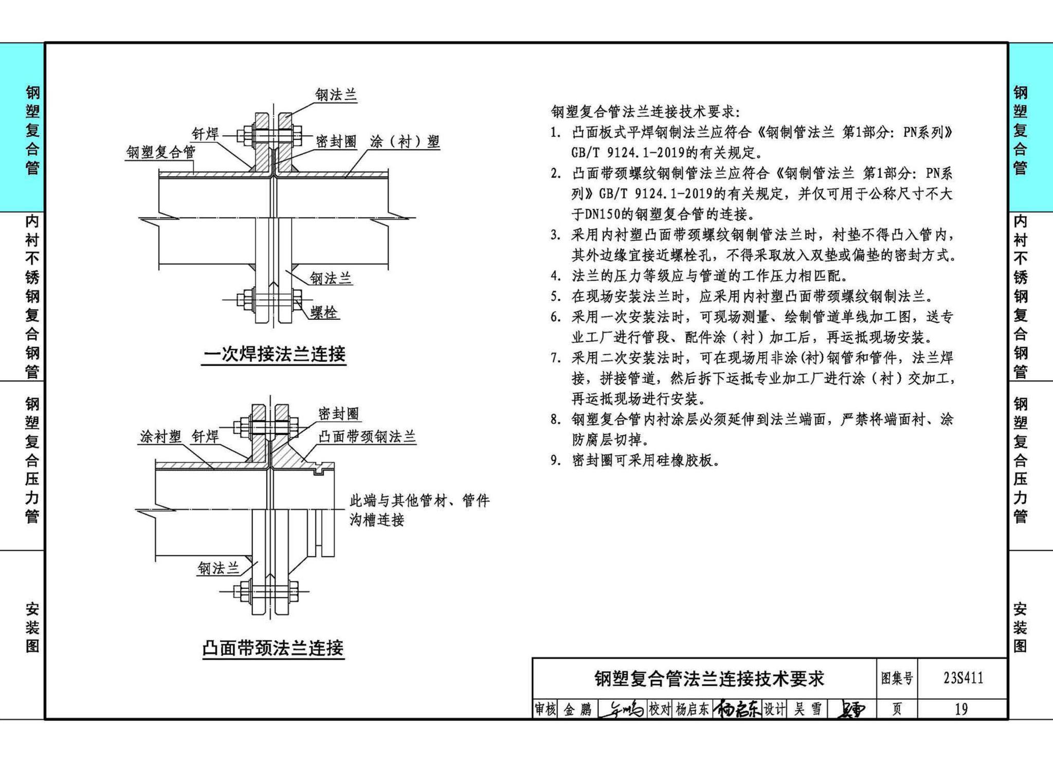 23S411--建筑给水复合金属管道安装