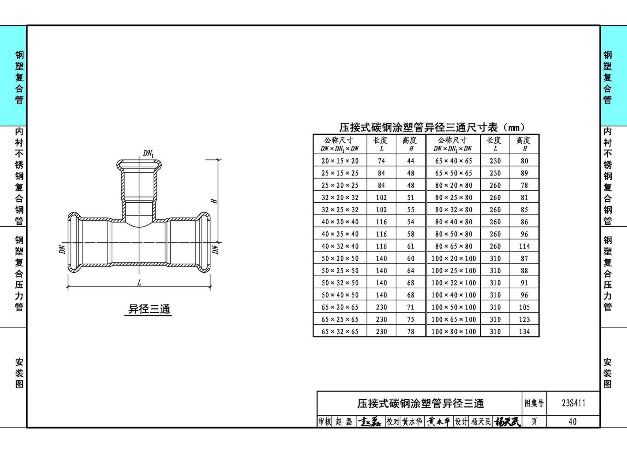 23S411--建筑给水复合金属管道安装