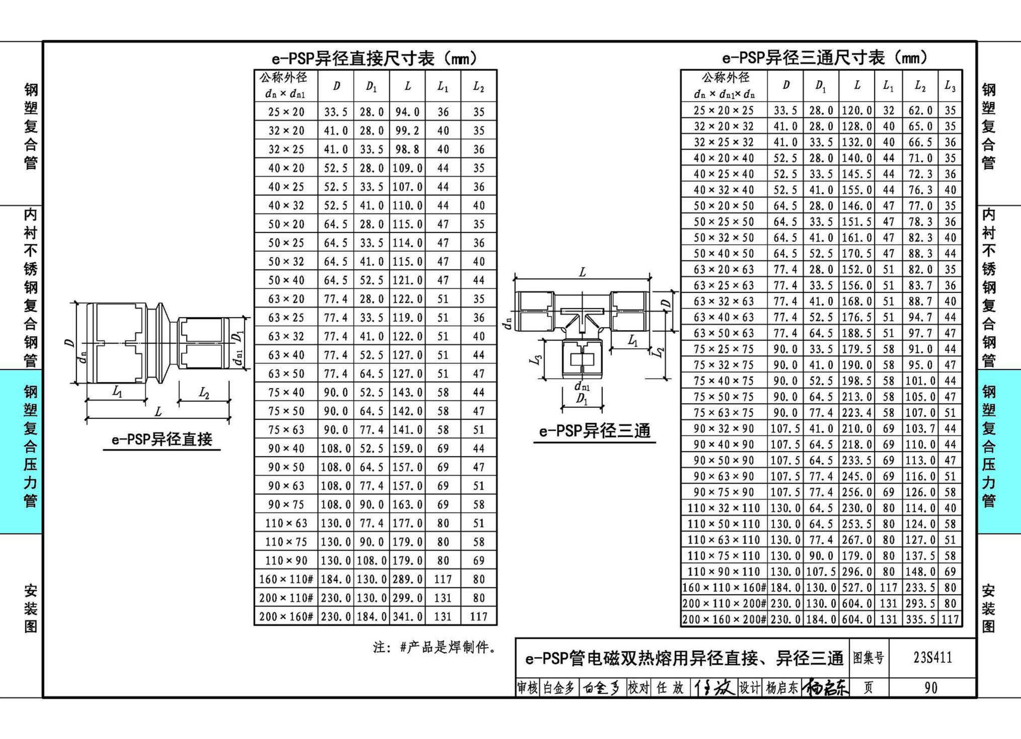 23S411--建筑给水复合金属管道安装