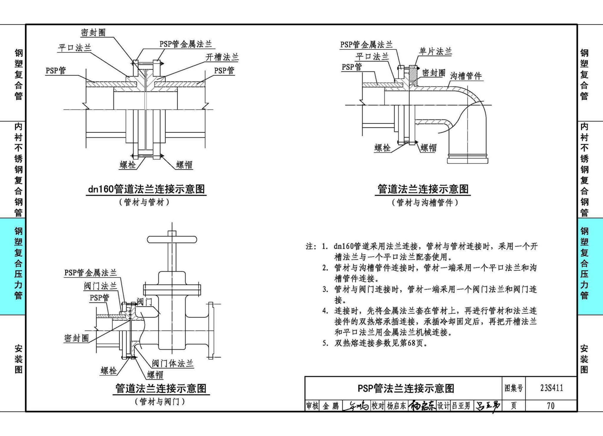 23S411--建筑给水复合金属管道安装