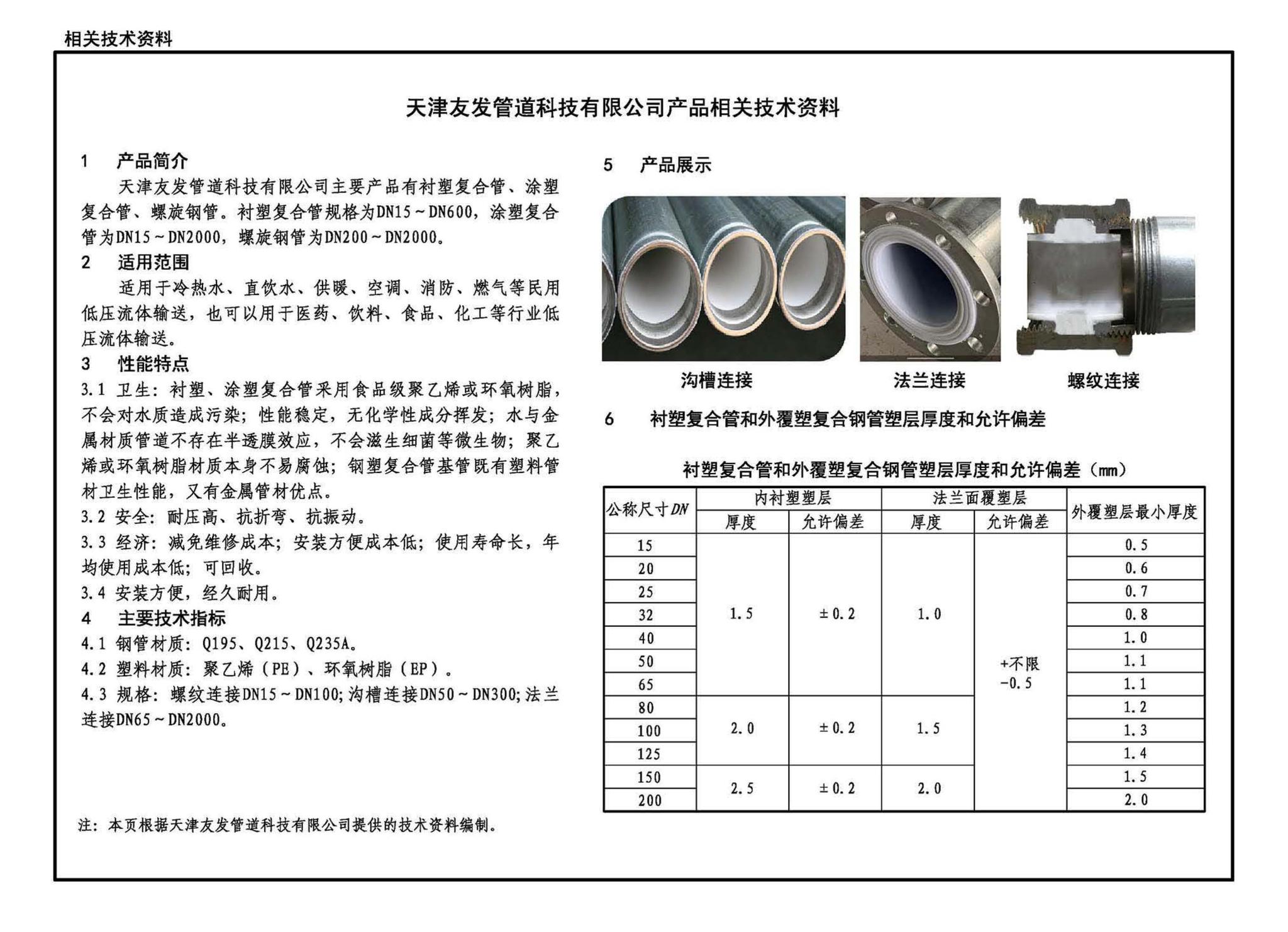 23S411--建筑给水复合金属管道安装