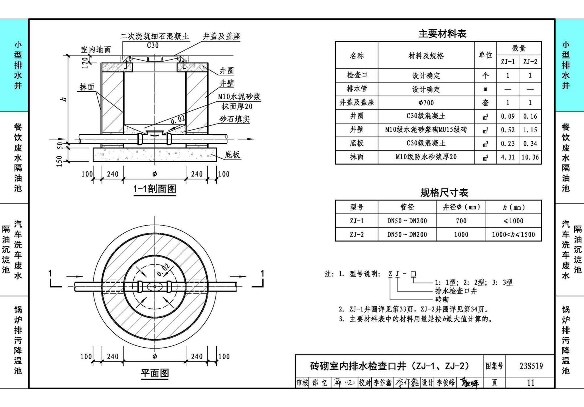 23S519--小型排水构筑物