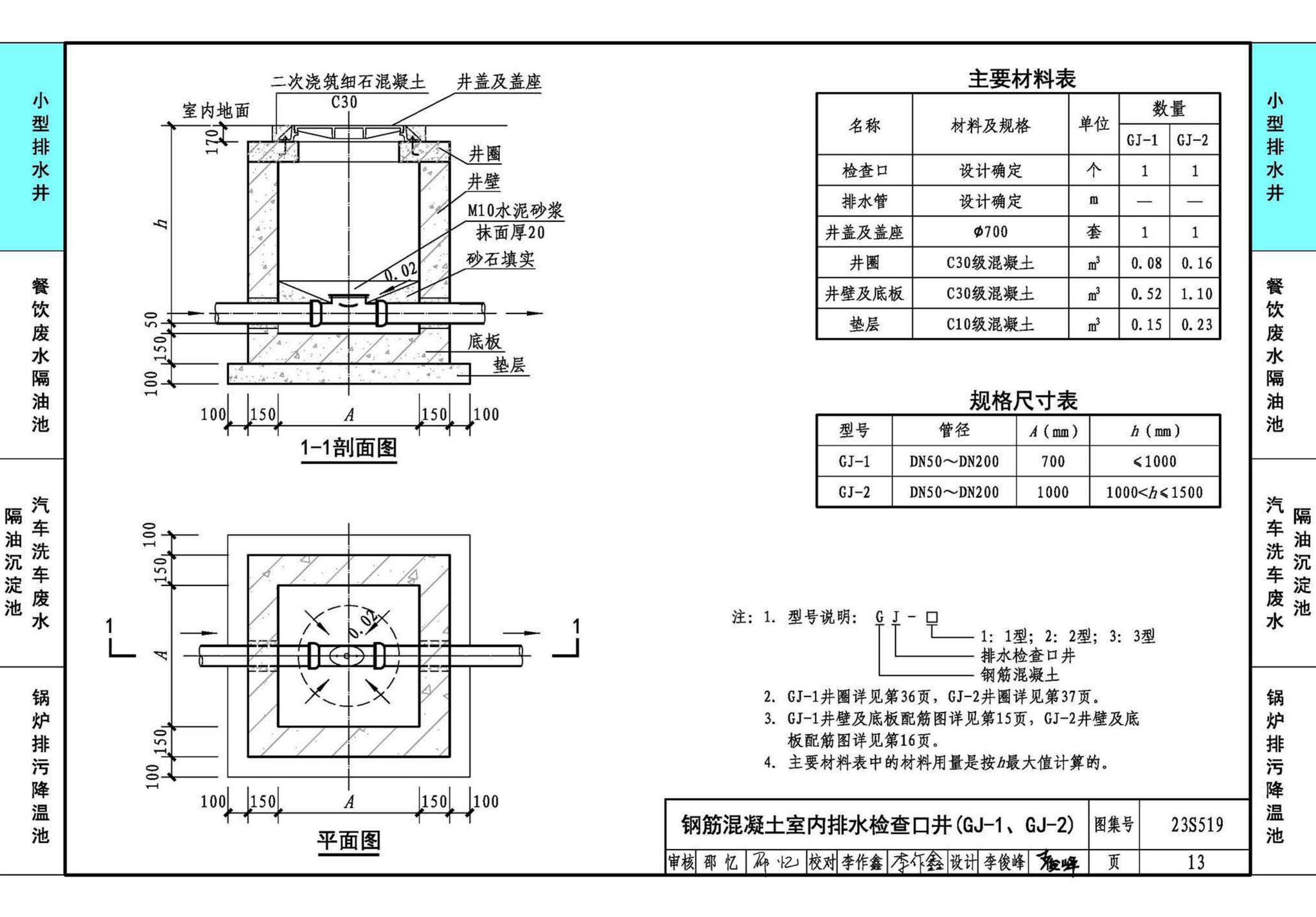 23S519--小型排水构筑物