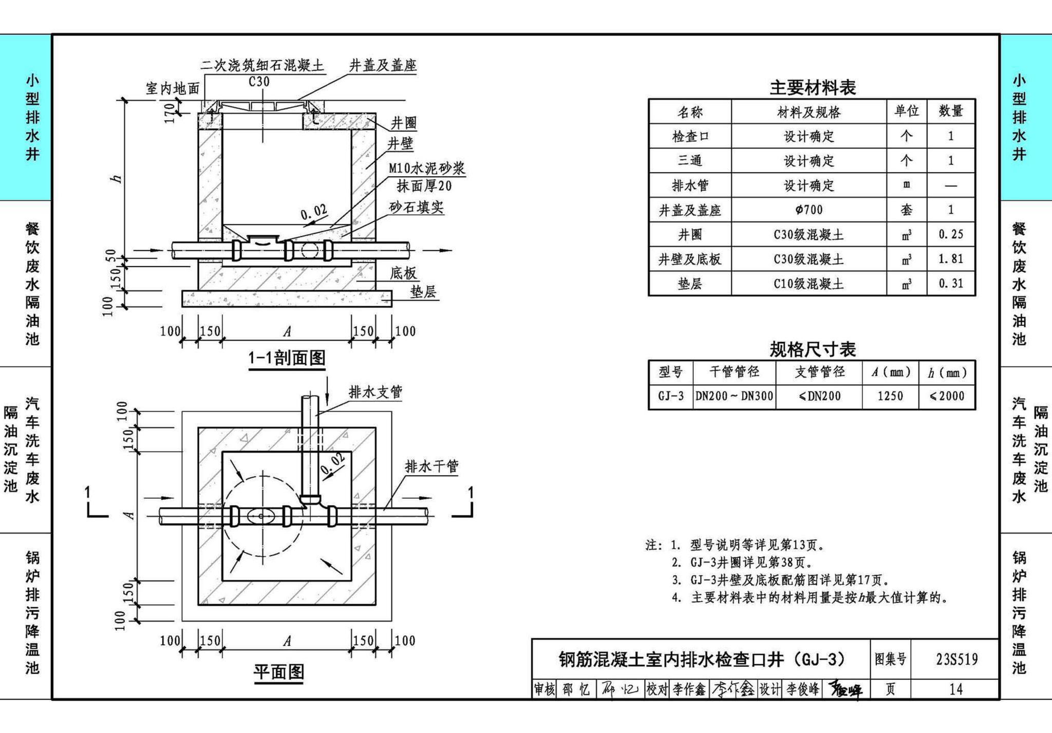 23S519--小型排水构筑物