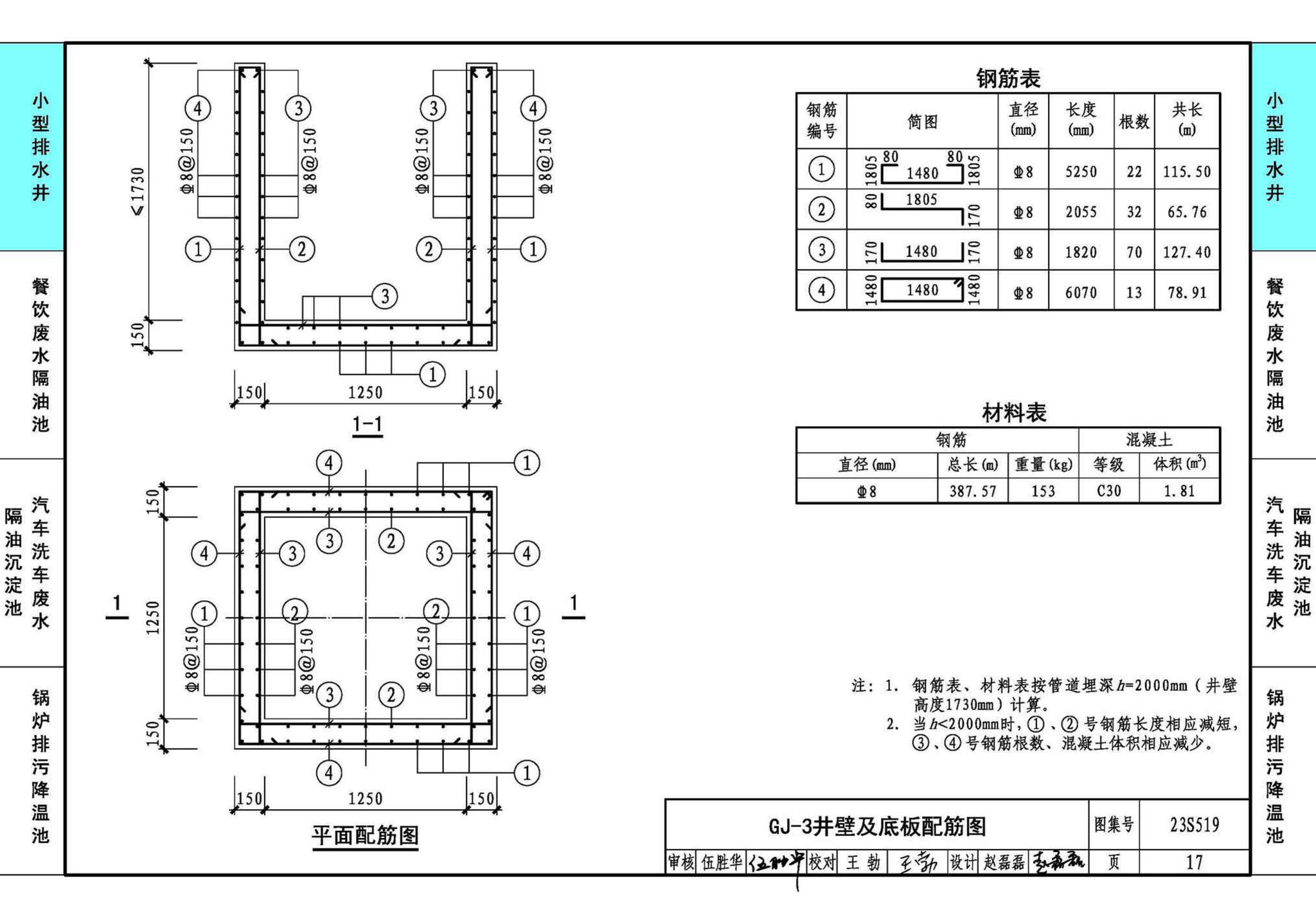 23S519--小型排水构筑物