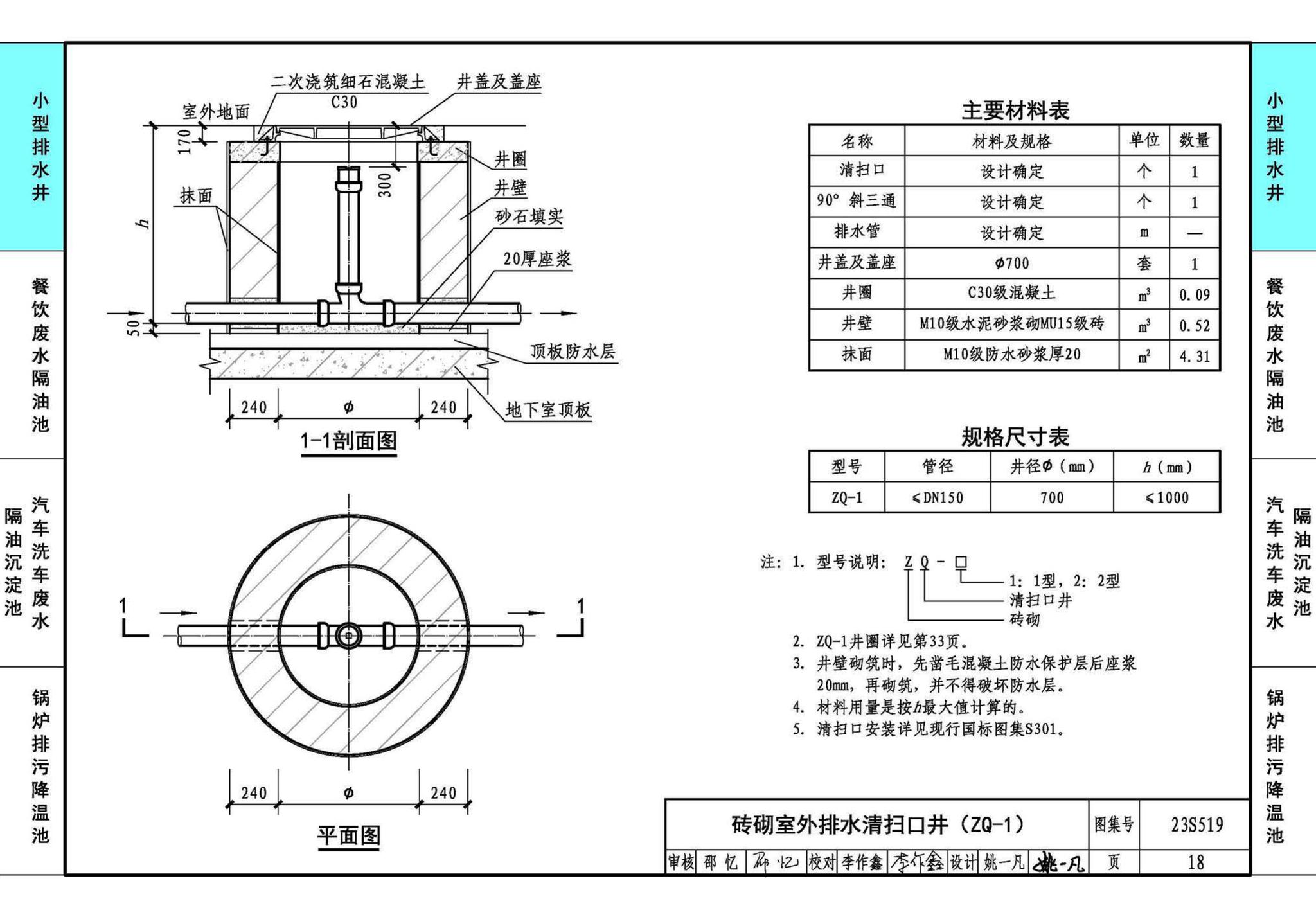 23S519--小型排水构筑物