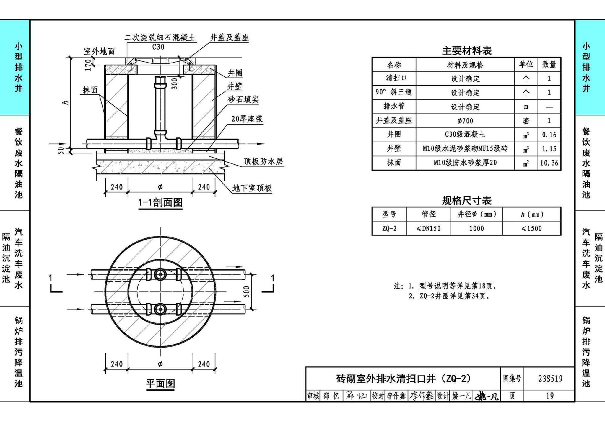 23S519--小型排水构筑物