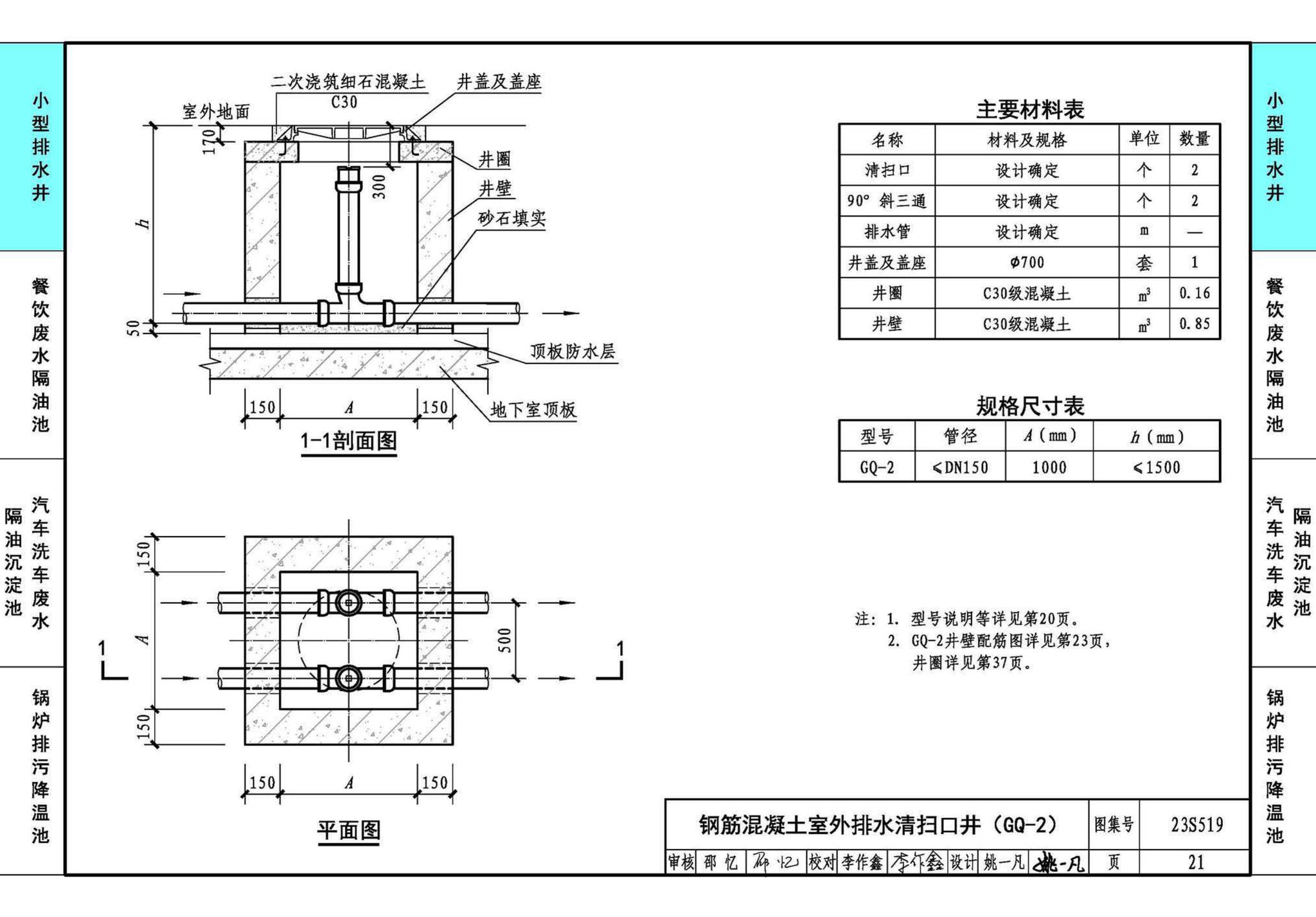 23S519--小型排水构筑物