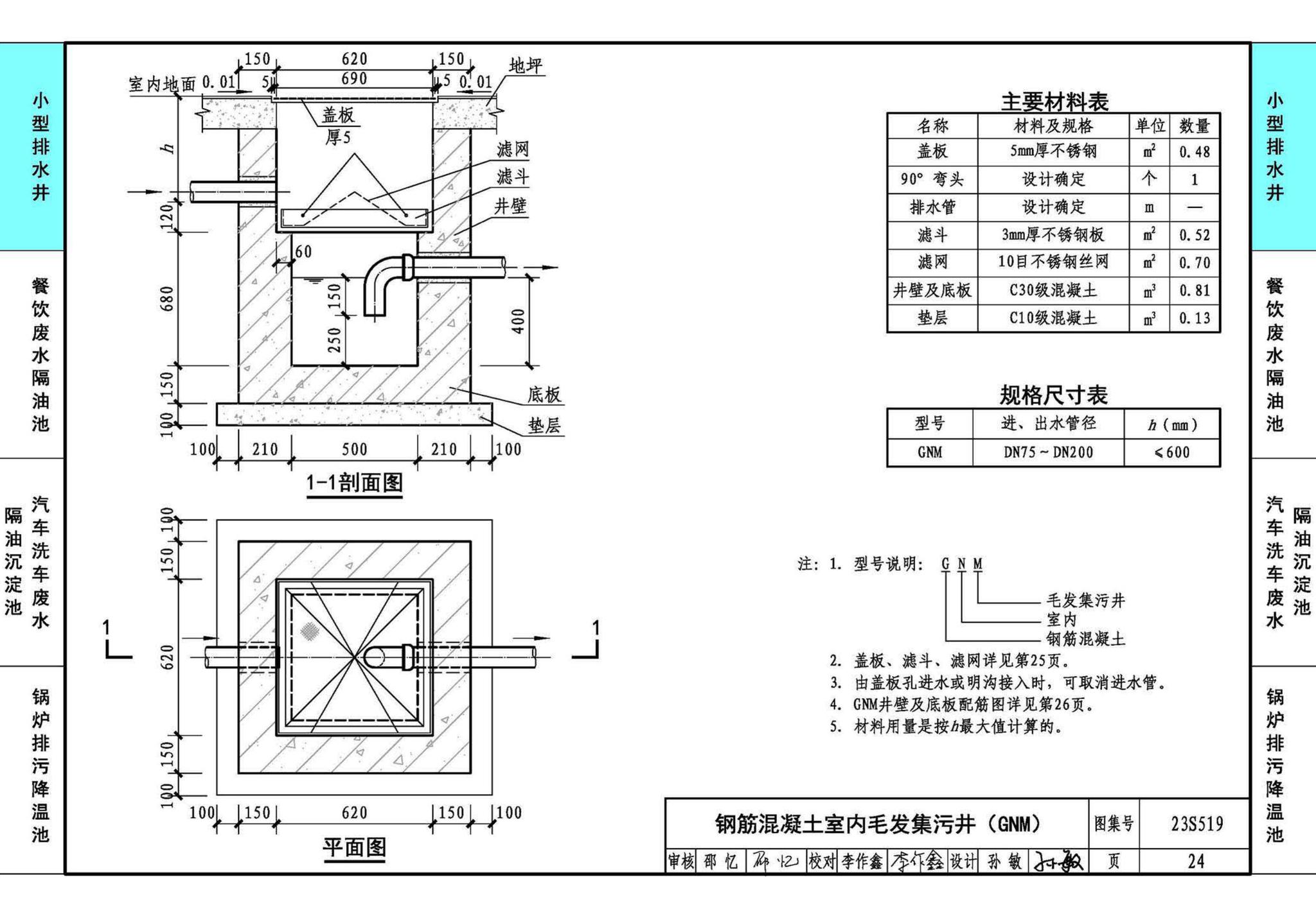 23S519--小型排水构筑物