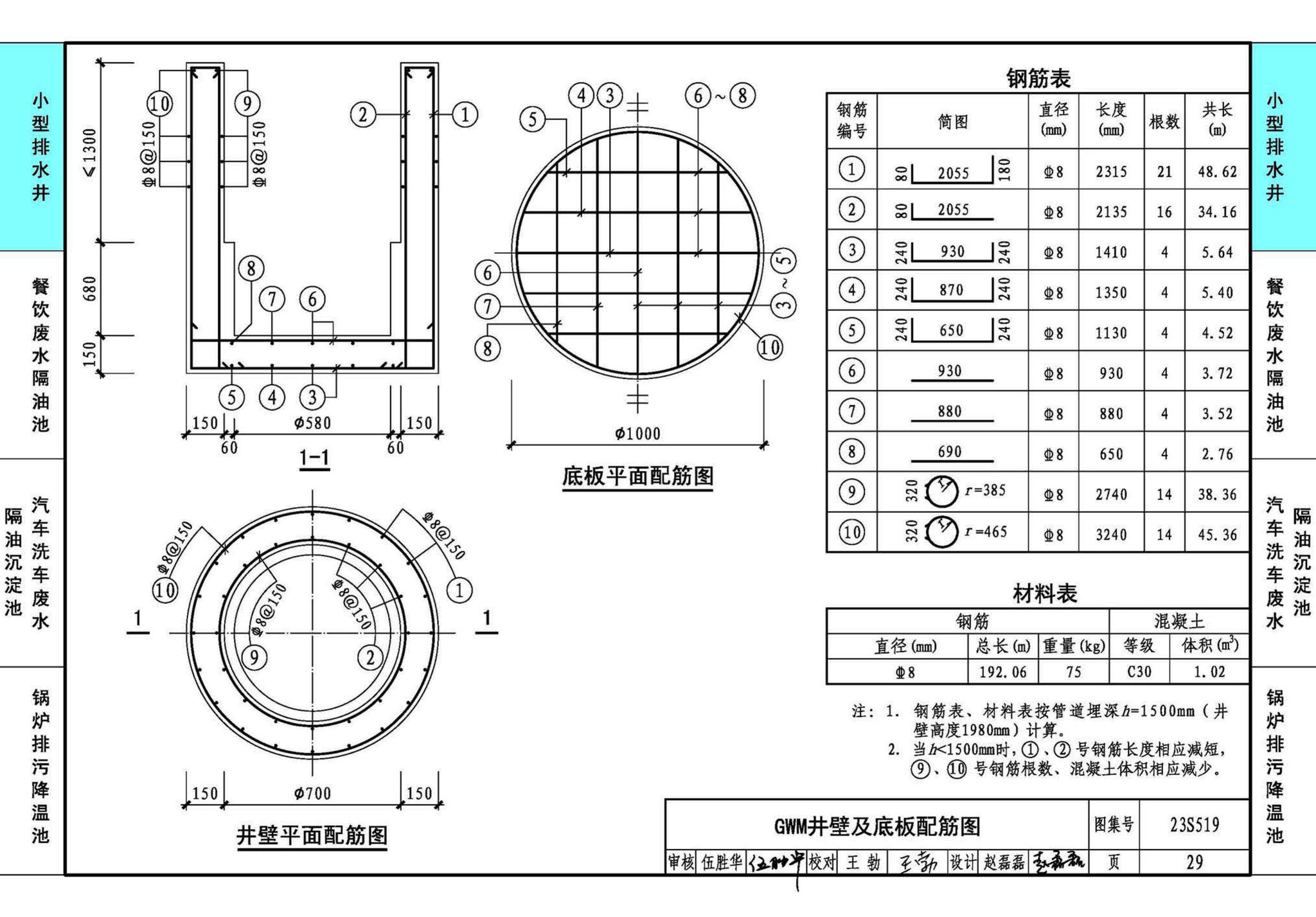 23S519--小型排水构筑物