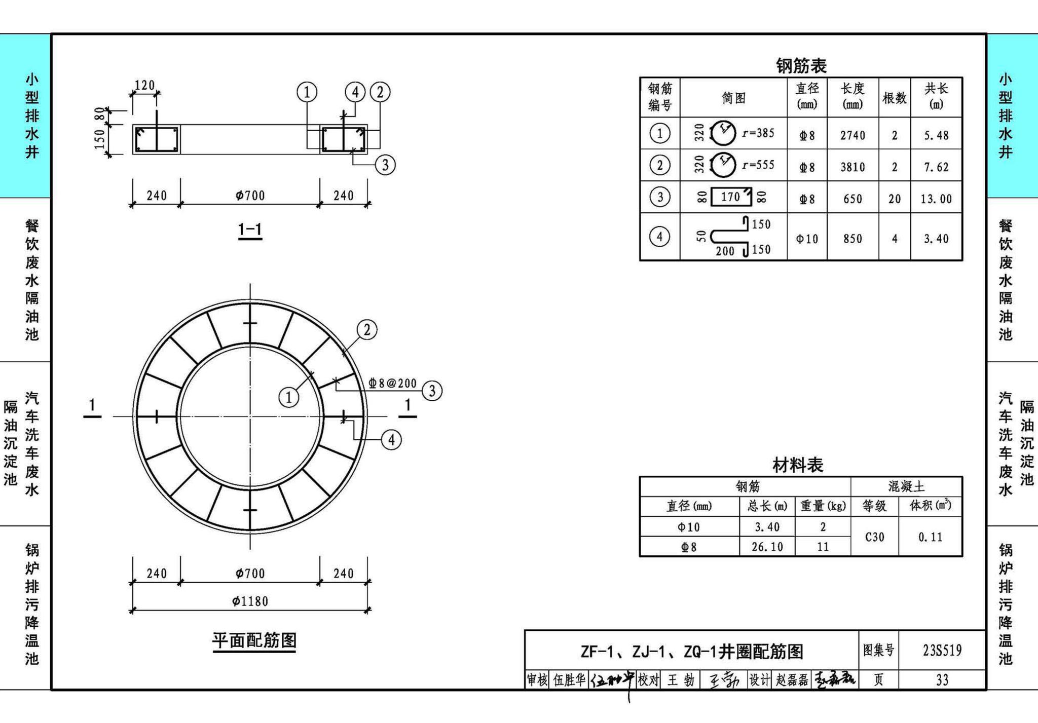 23S519--小型排水构筑物