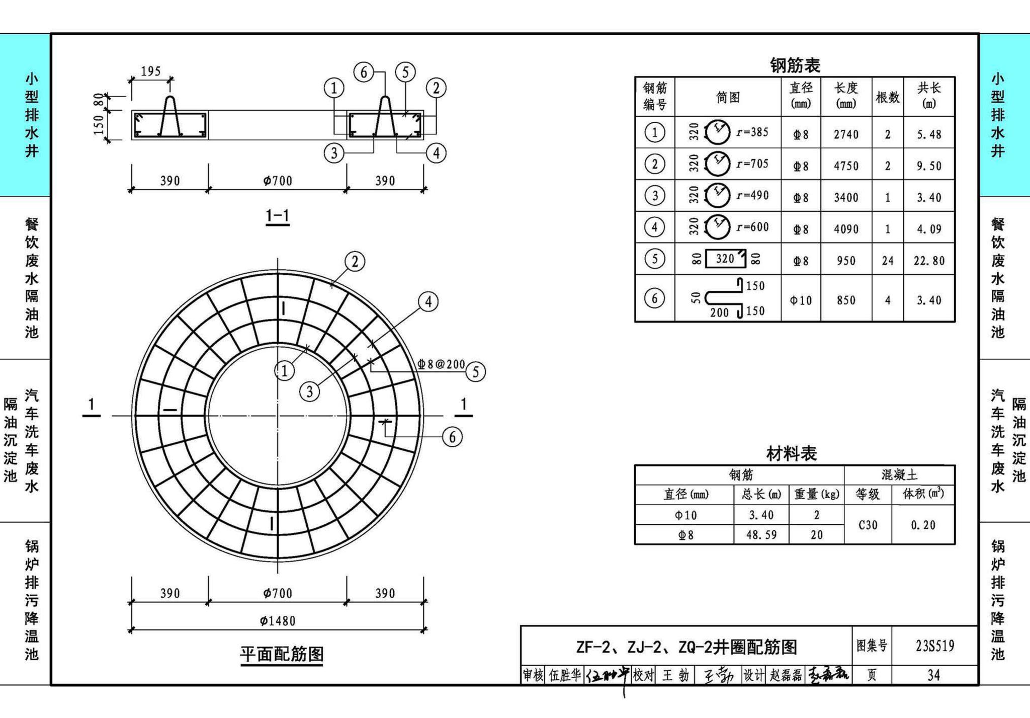 23S519--小型排水构筑物